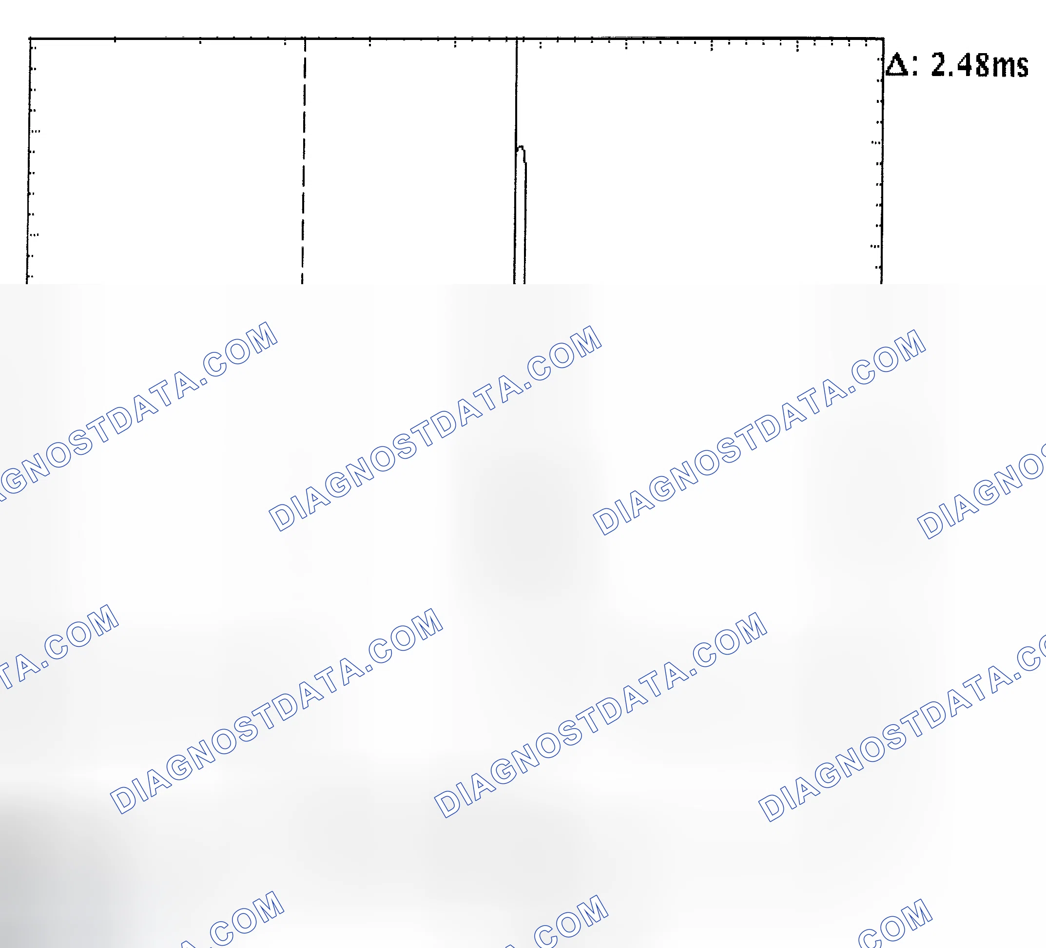 Scheme 24: Injector Bank - Known Good - Voltage Pattern