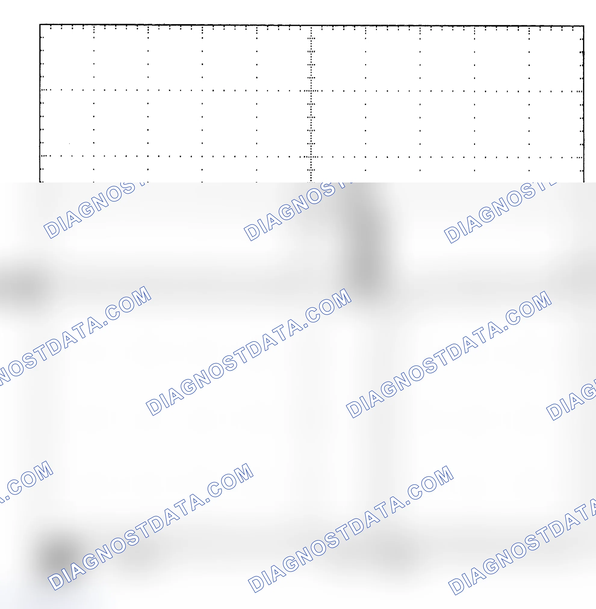 Scheme 25: Single Injector - Known Good - Voltage Pattern