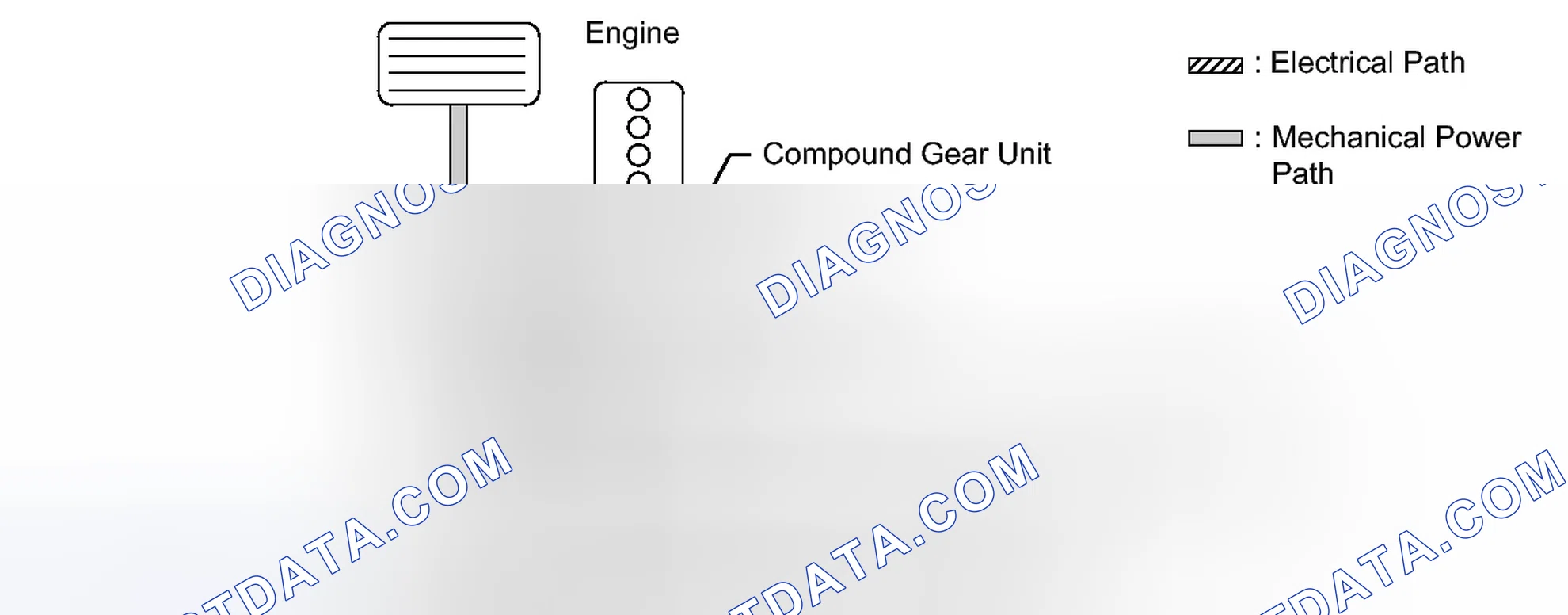 Scheme 169