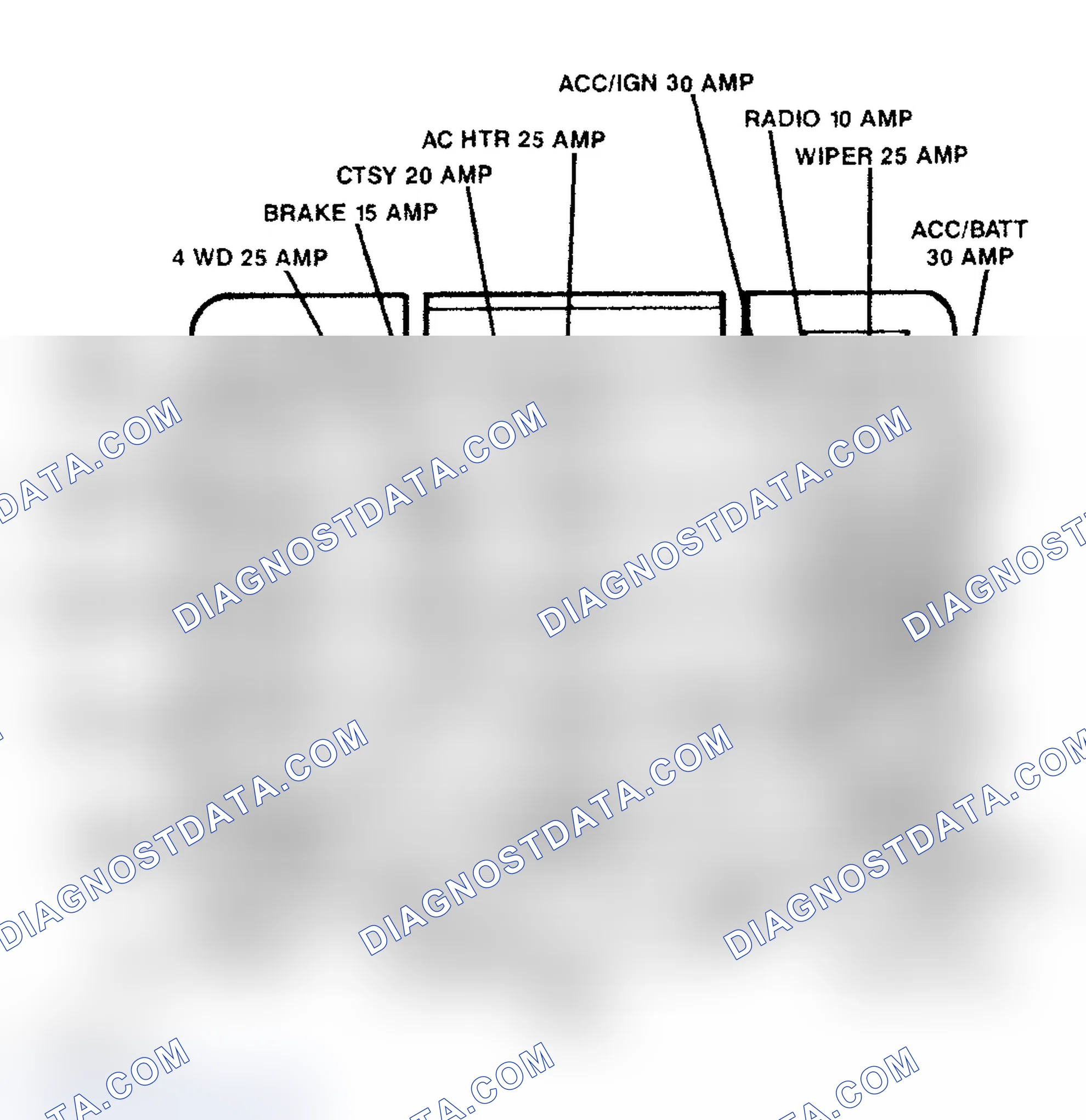 Scheme 2: INSTRUMENT PANEL FUSE BLOCK