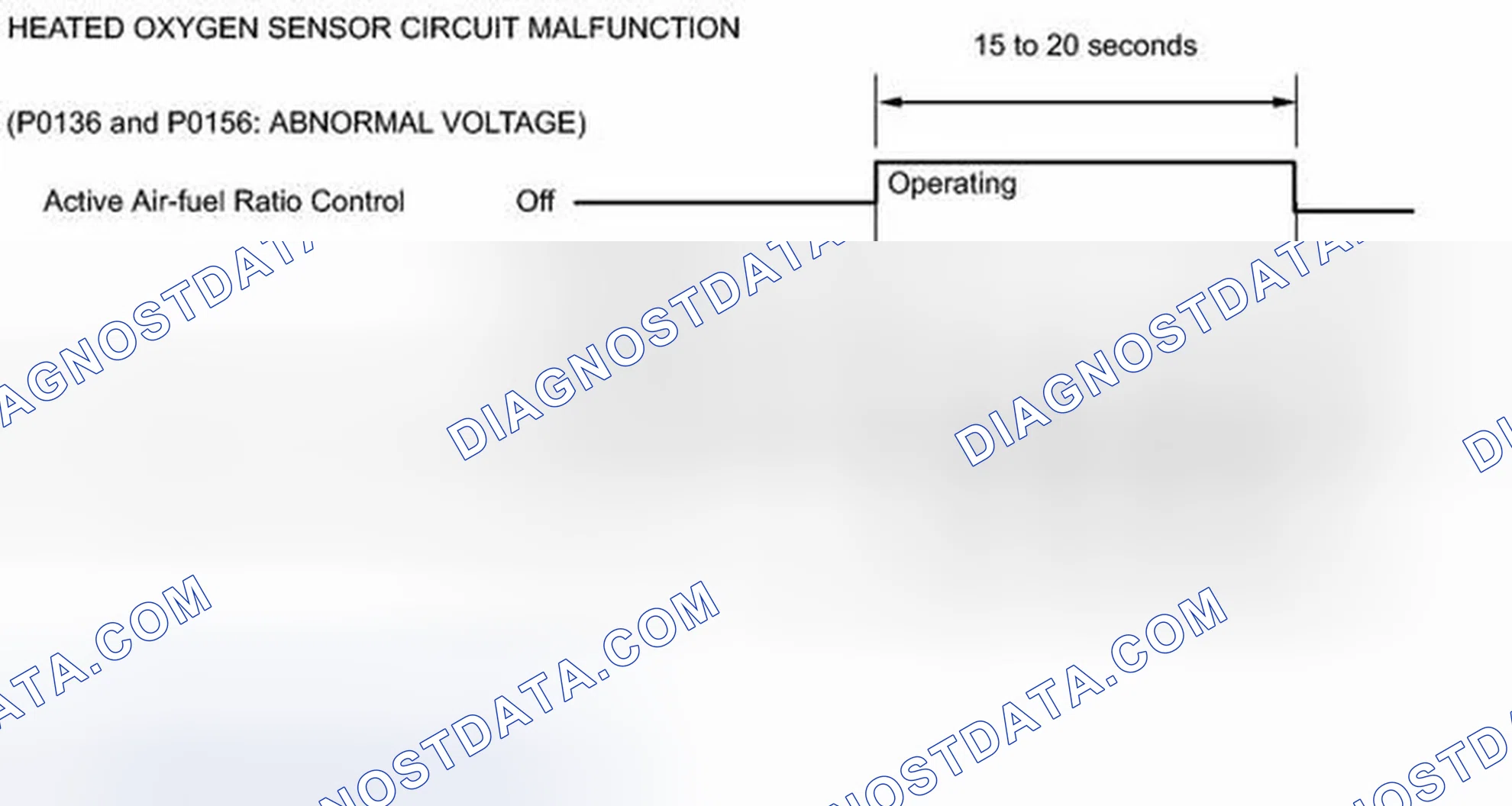 Scheme 208: MONITOR DESCRIPTION