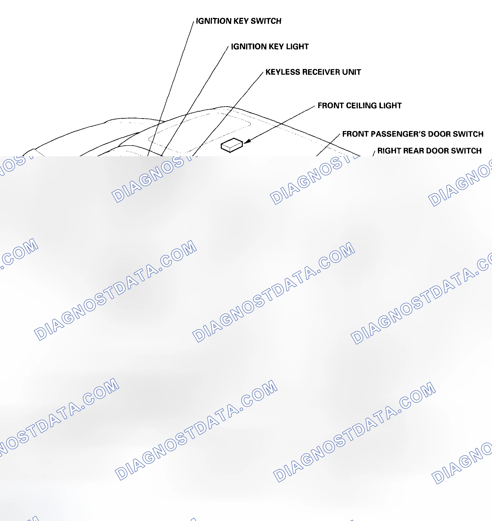 Scheme 10: Component Location Index
