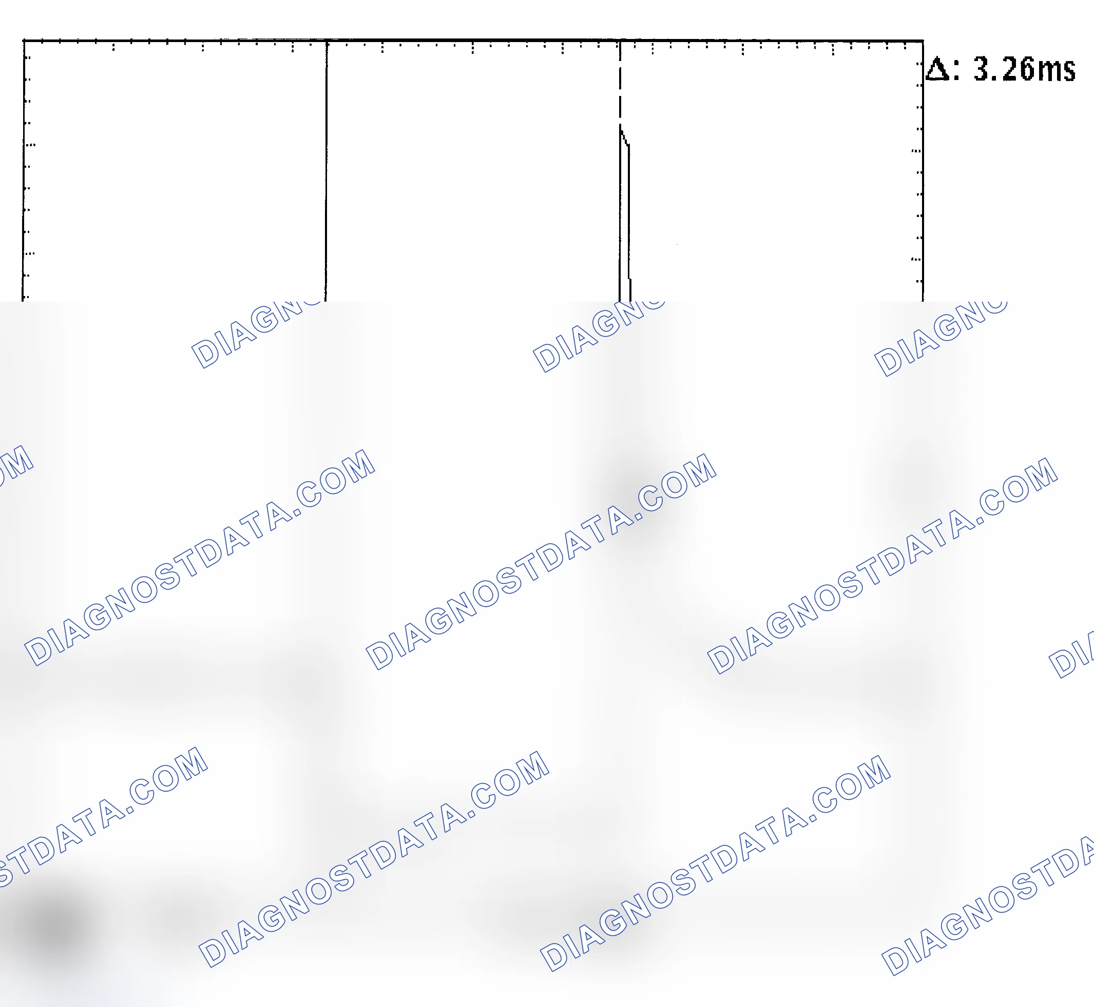 Scheme 22: Injector Bank - Known Good - Voltage Pattern