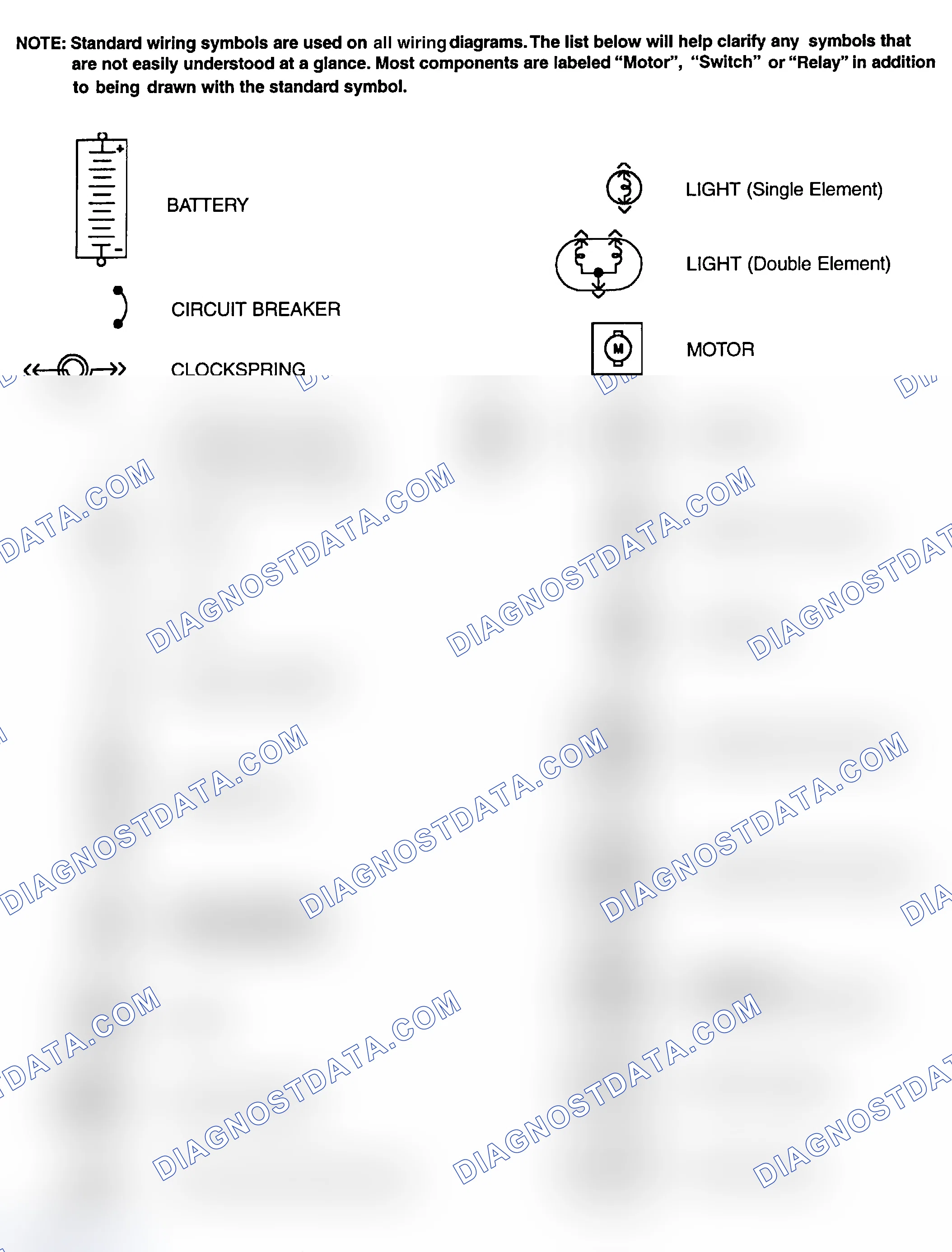 Scheme 1: Identifying Standard Wiring Diagram Symbols