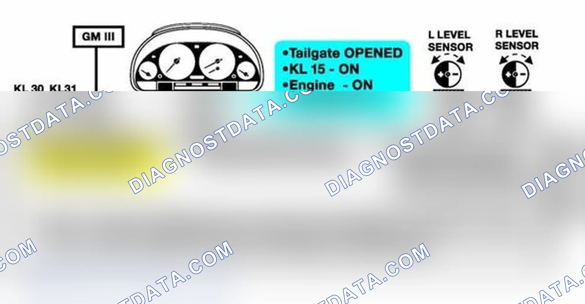 Scheme 79: Tailgate Operating Mode