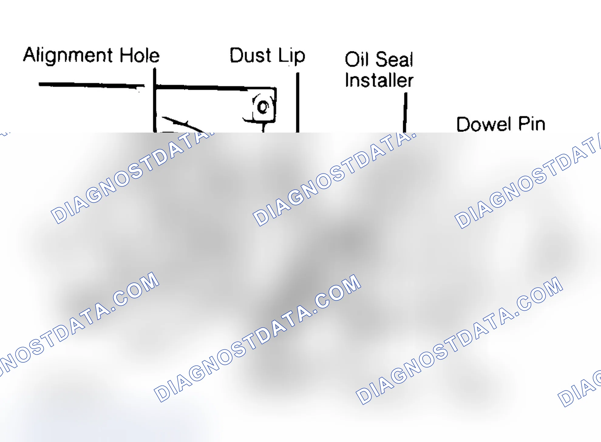 Scheme 29: Installing Typical One-Piece Oil Seal