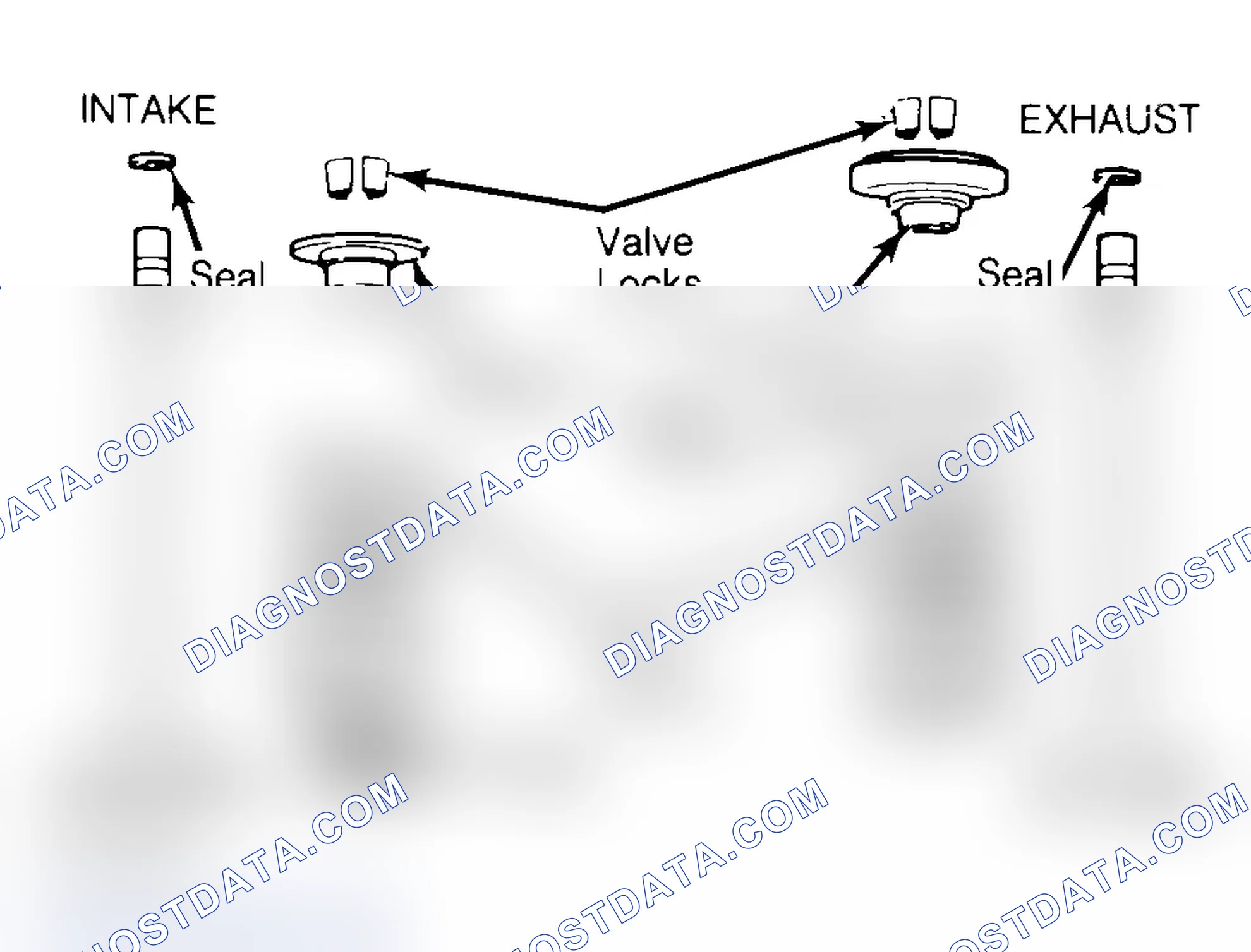 Scheme 4: Exploded View of Valve Assemblies