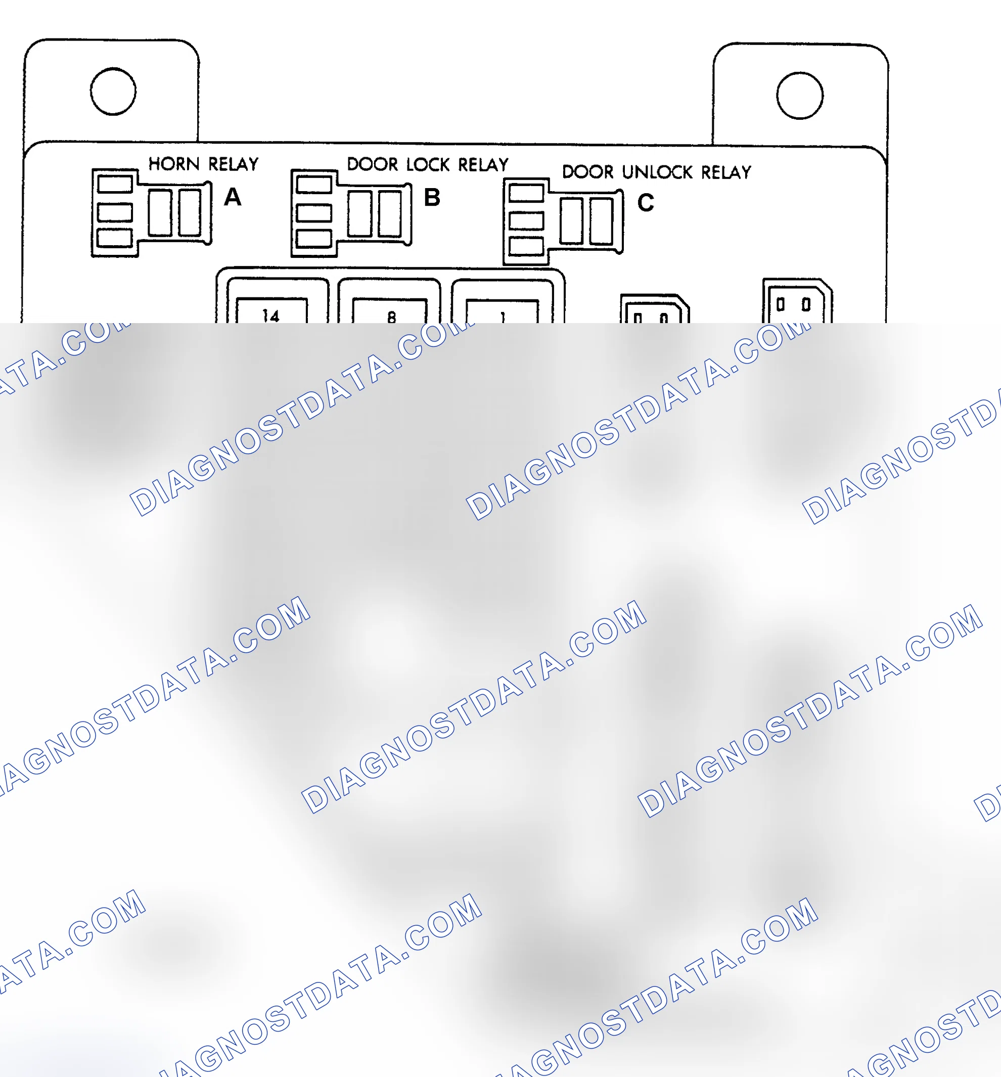 Scheme 1: FUSE PANEL IDENTIFICATION