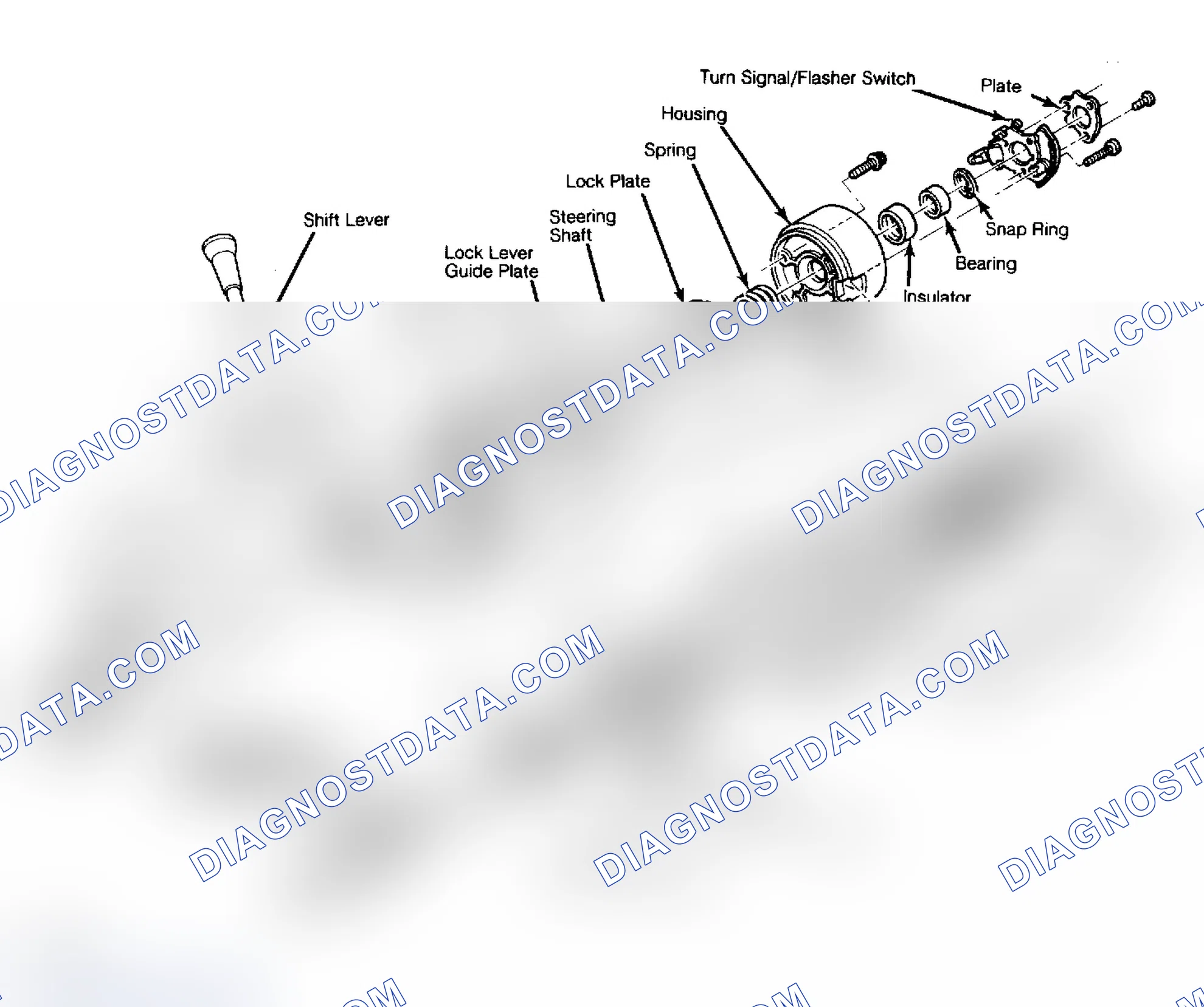 Scheme 1: Removal