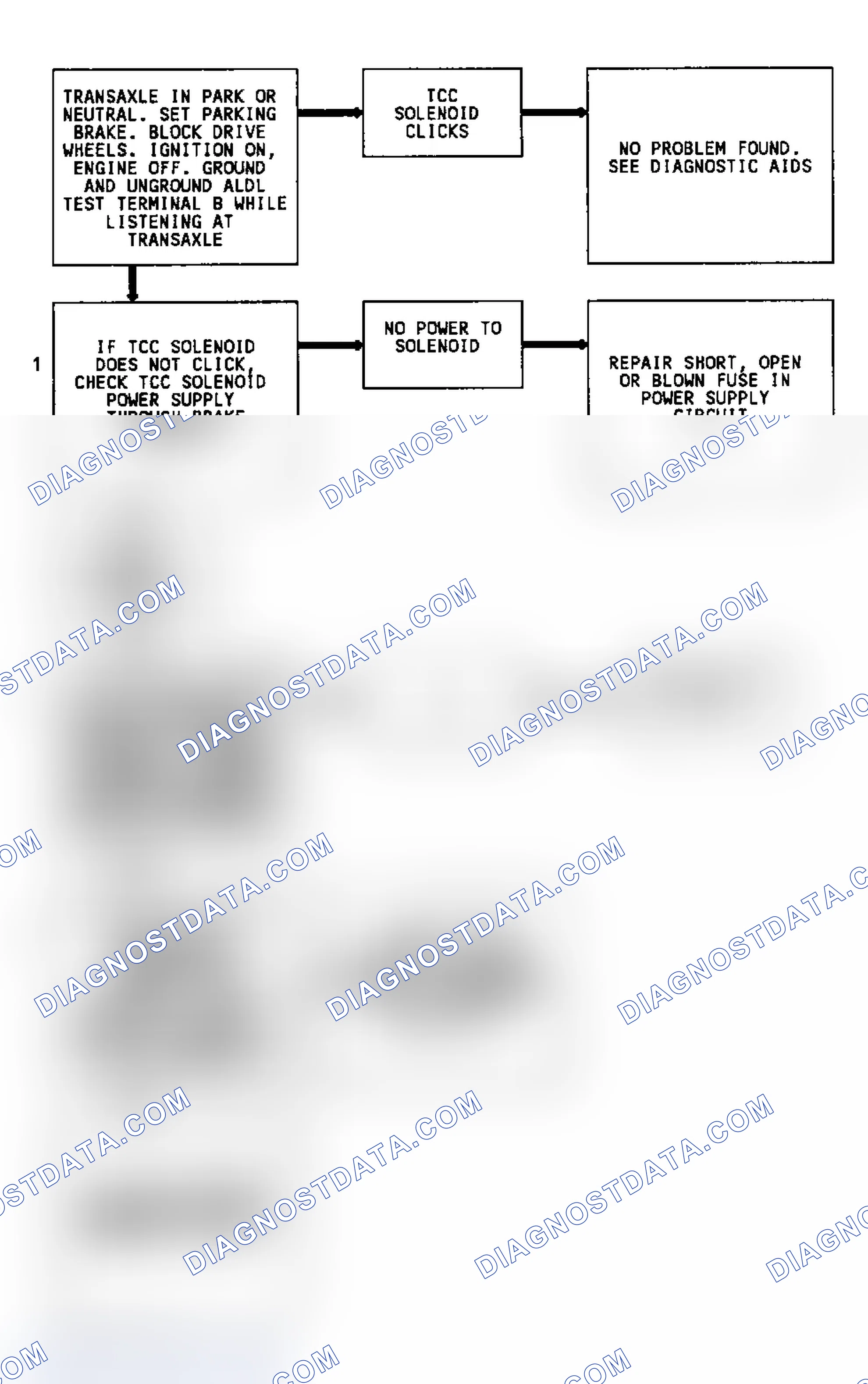 Scheme 178