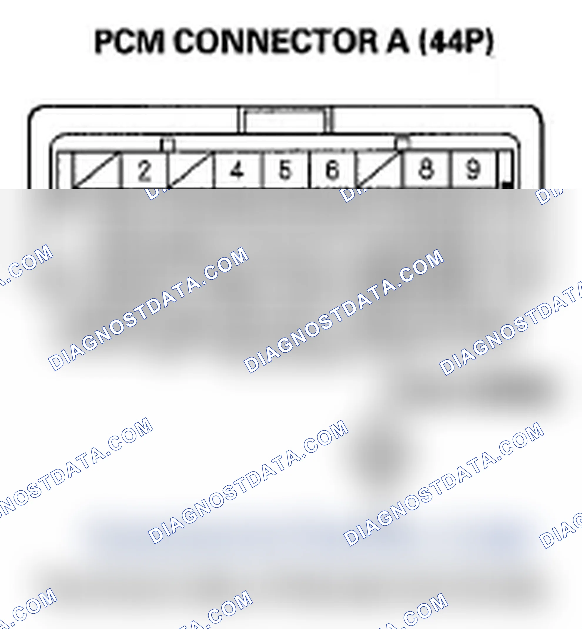 Scheme 85: DTC P1297: ELD Circuit Low Voltage