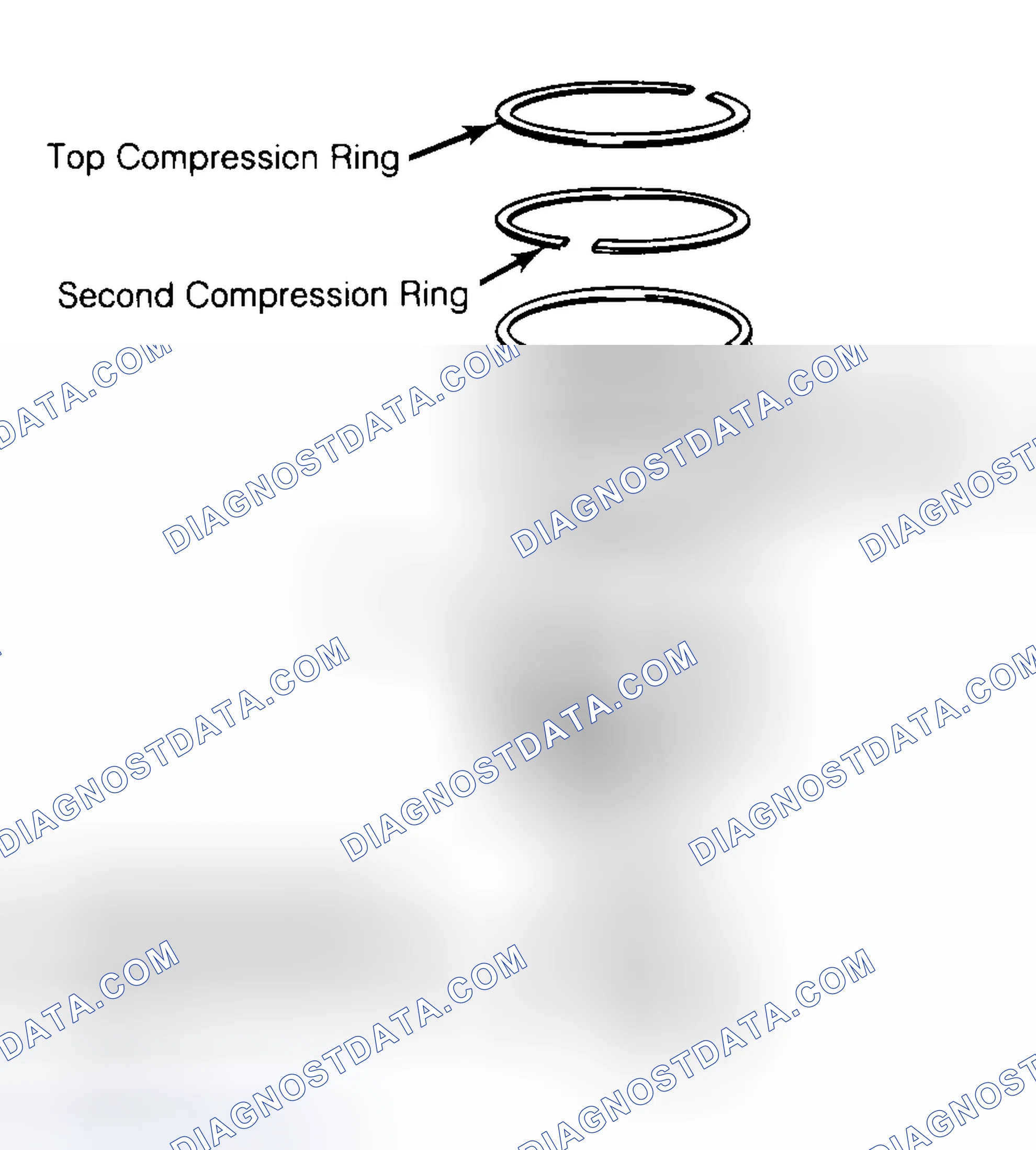 Scheme 8: Positioning Typical Piston Ring End Gap