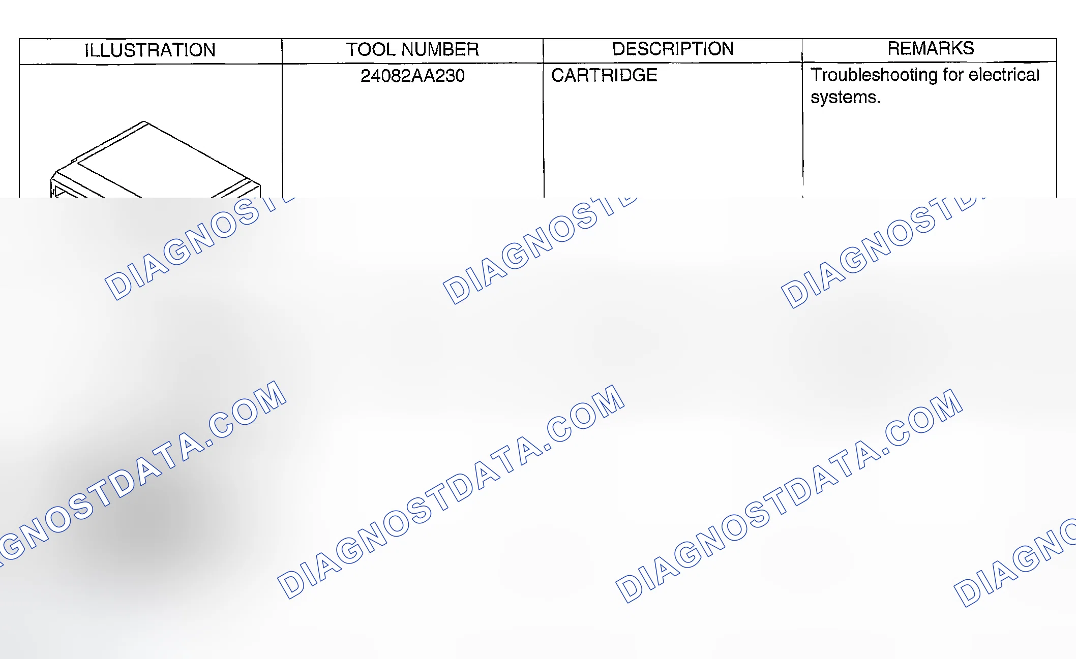 Scheme 292: PREPARATION TOOL