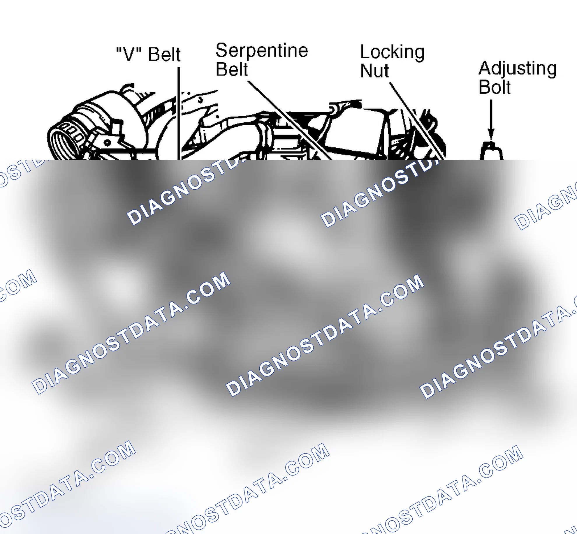 Scheme 1: BELT ROUTING
