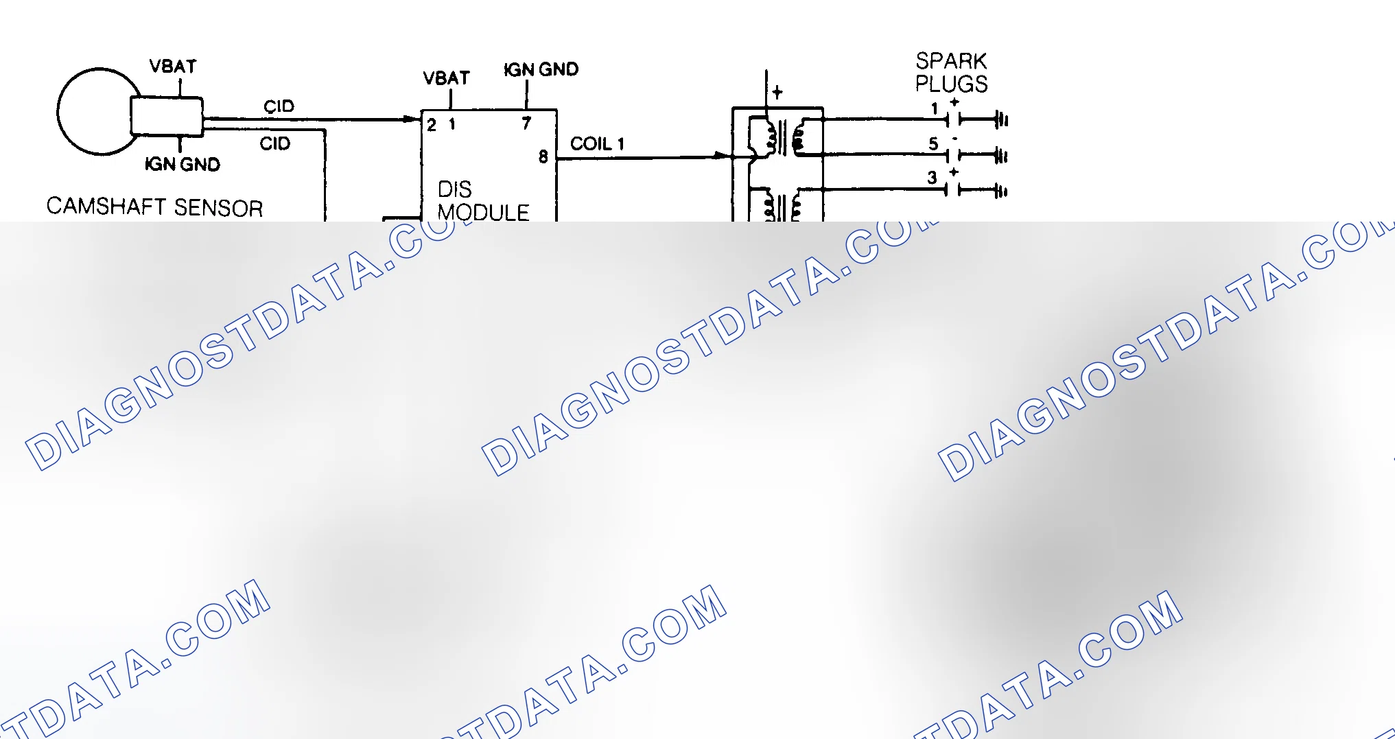 Scheme 167: DIS Components & Circuits (3.0L SHO & 3.8L SC)