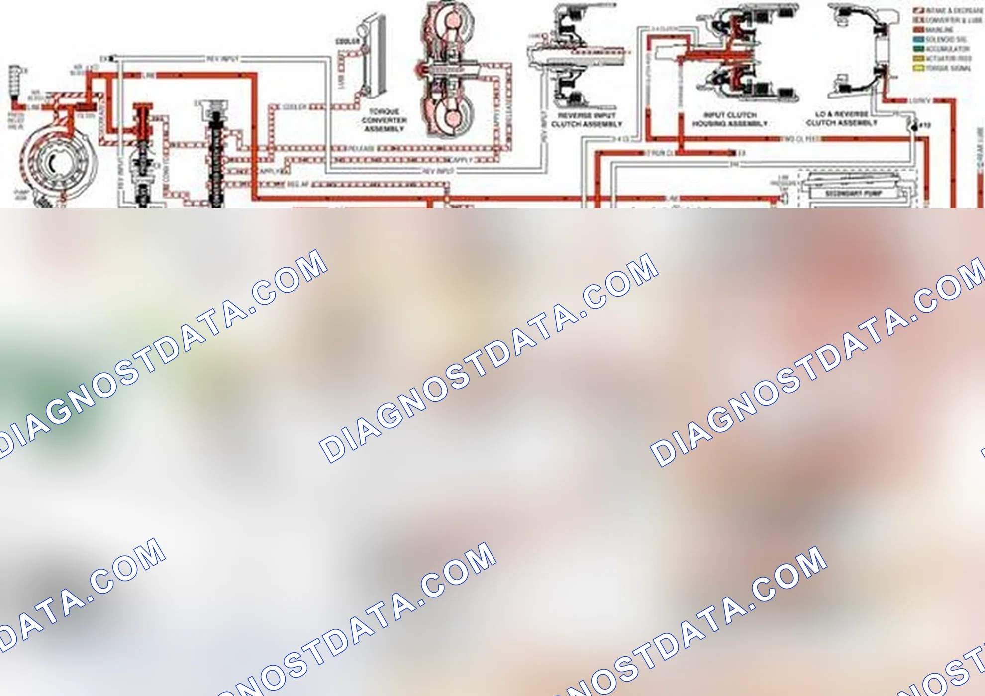 Scheme 483: 3-2 Downshift Control Solenoid Valve and the 3-2 Control Valve