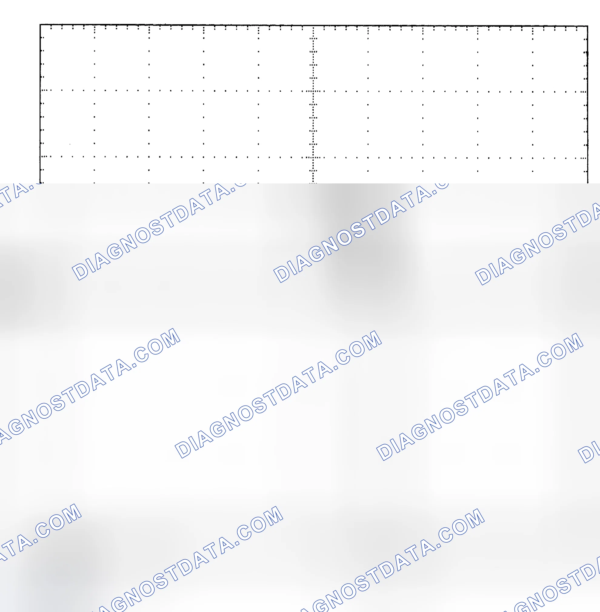Scheme 25: Single Injector - Known Good - Voltage Pattern
