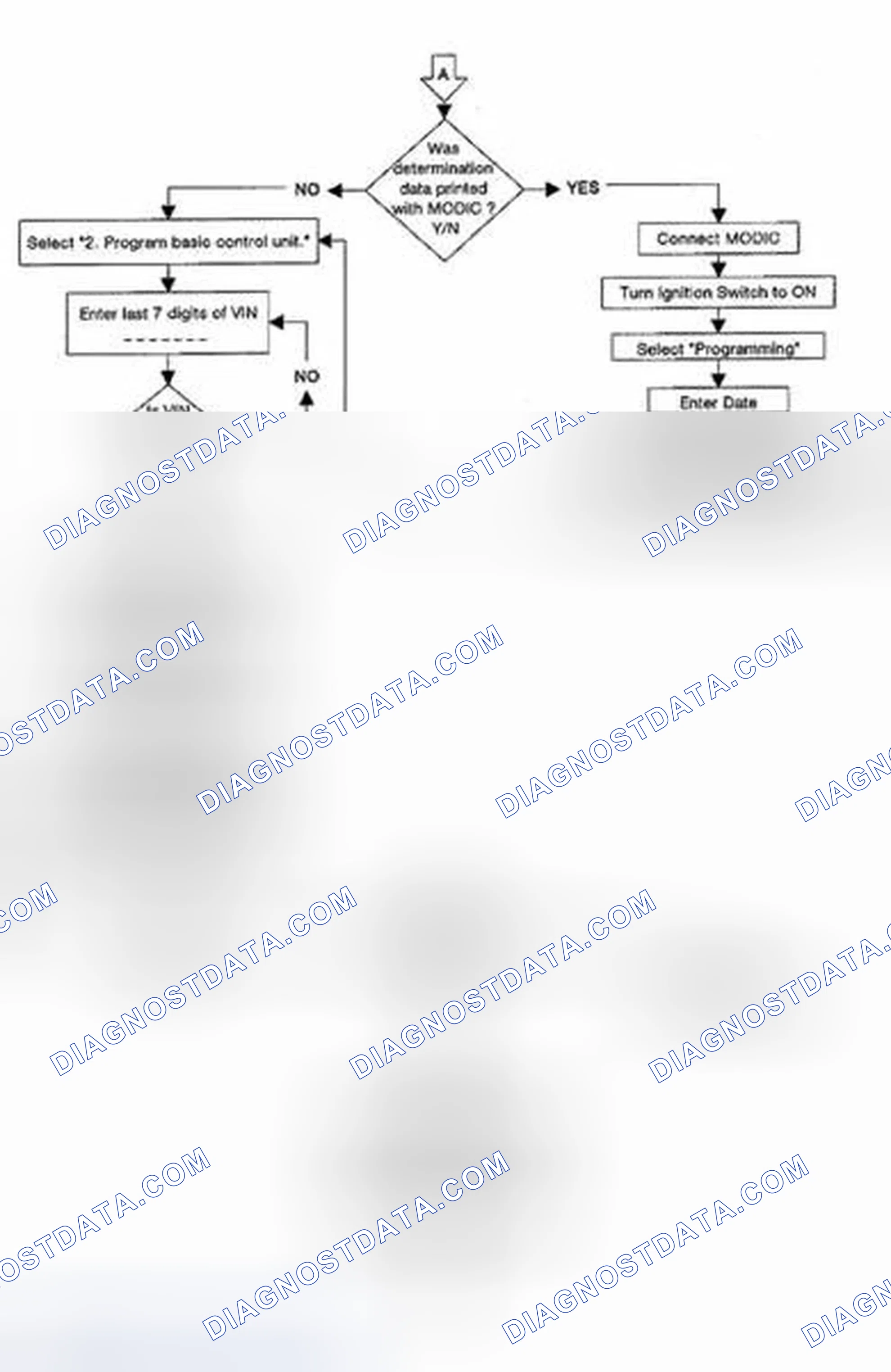 Scheme 226