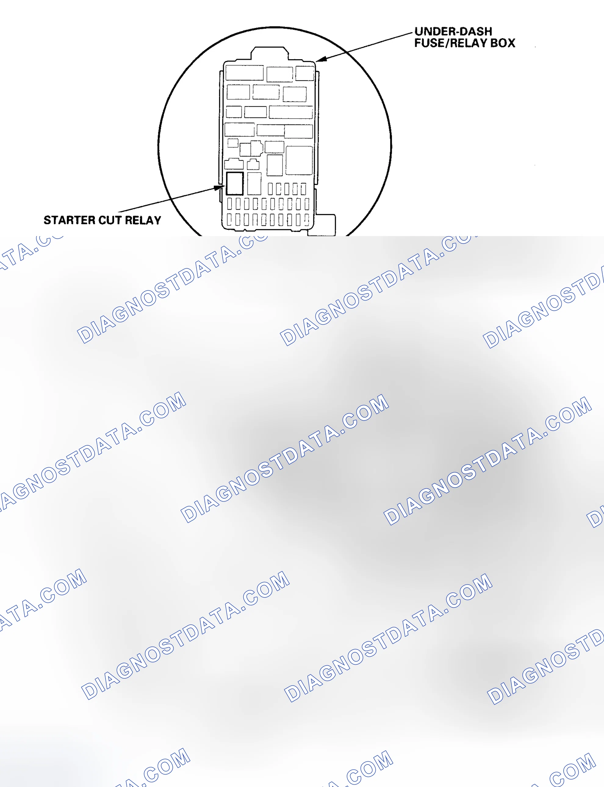 Scheme 22: COMPONENT LOCATION