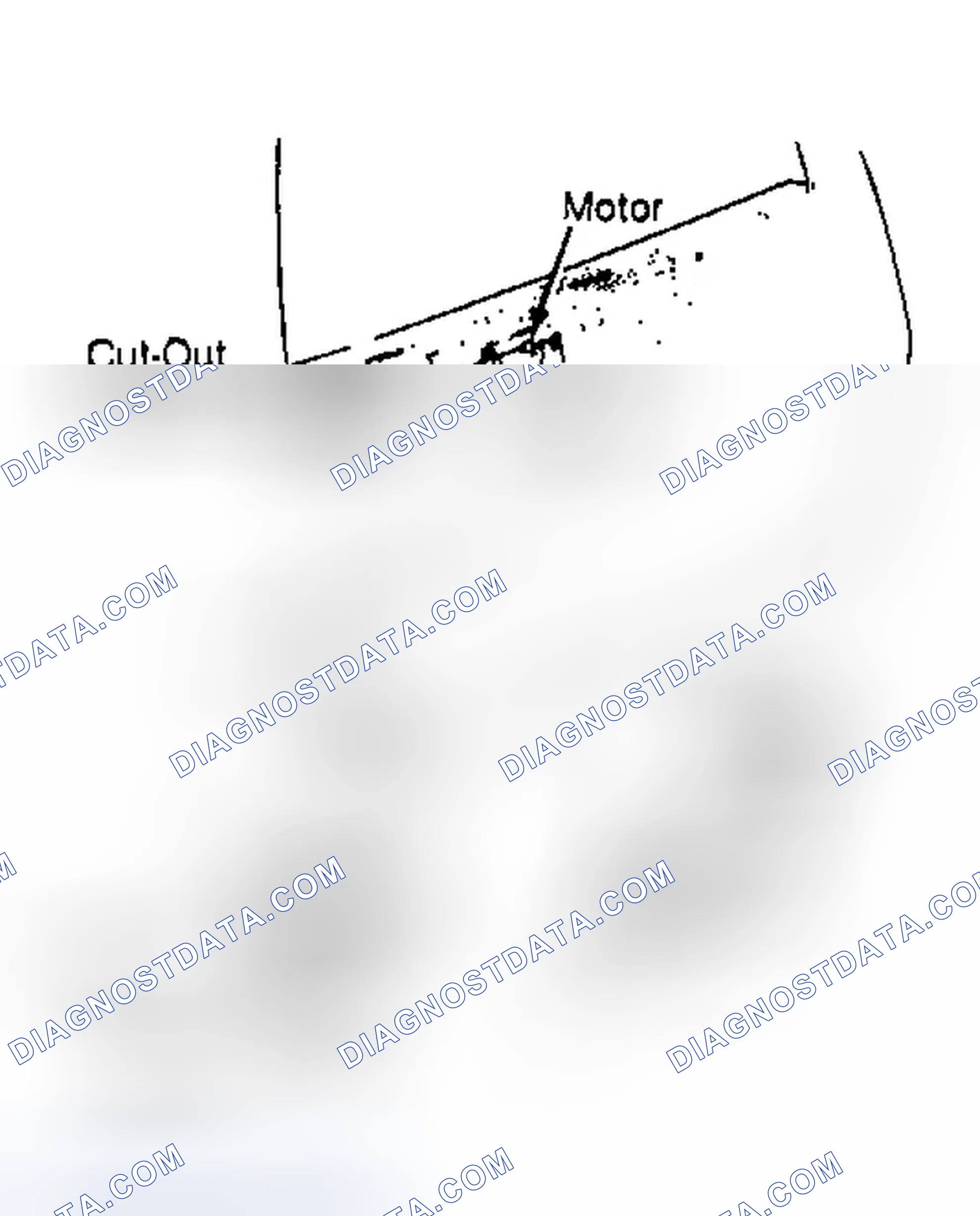 Scheme 3: Removal & Installation