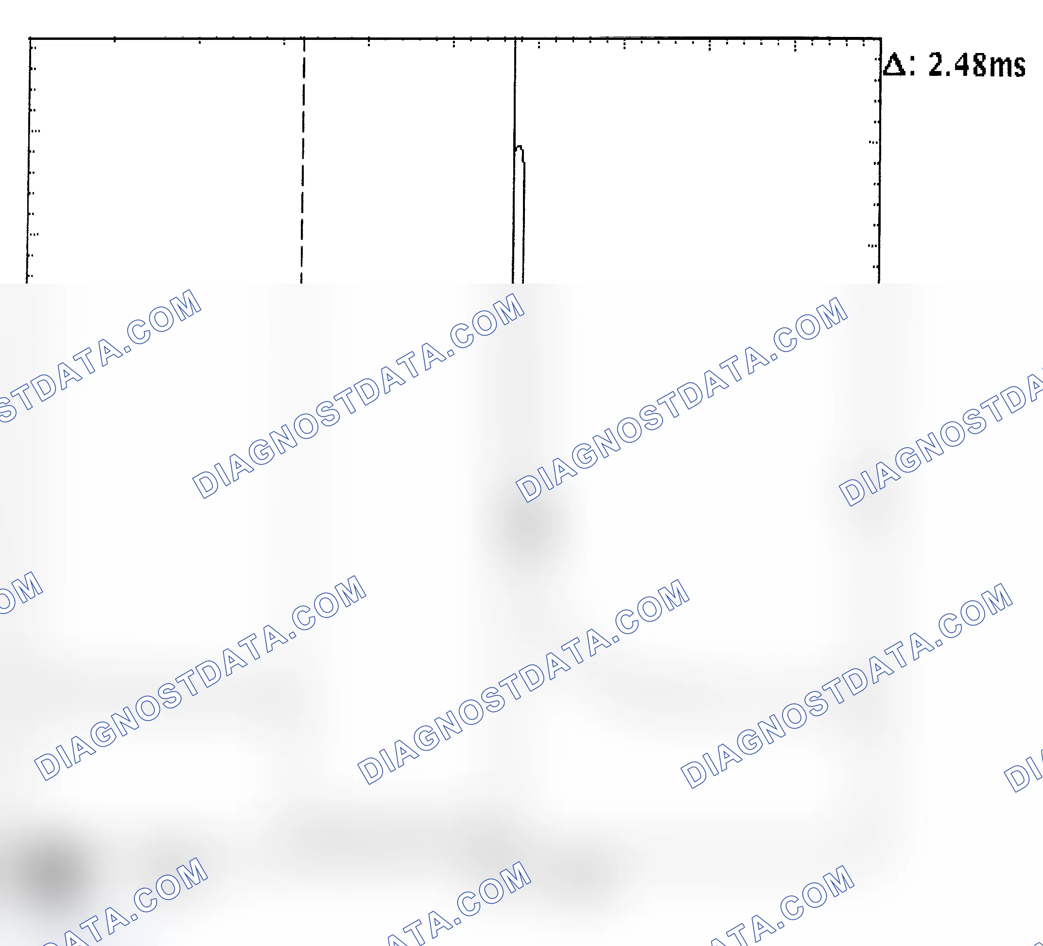 Scheme 24: Injector Bank - Known Good - Voltage Pattern