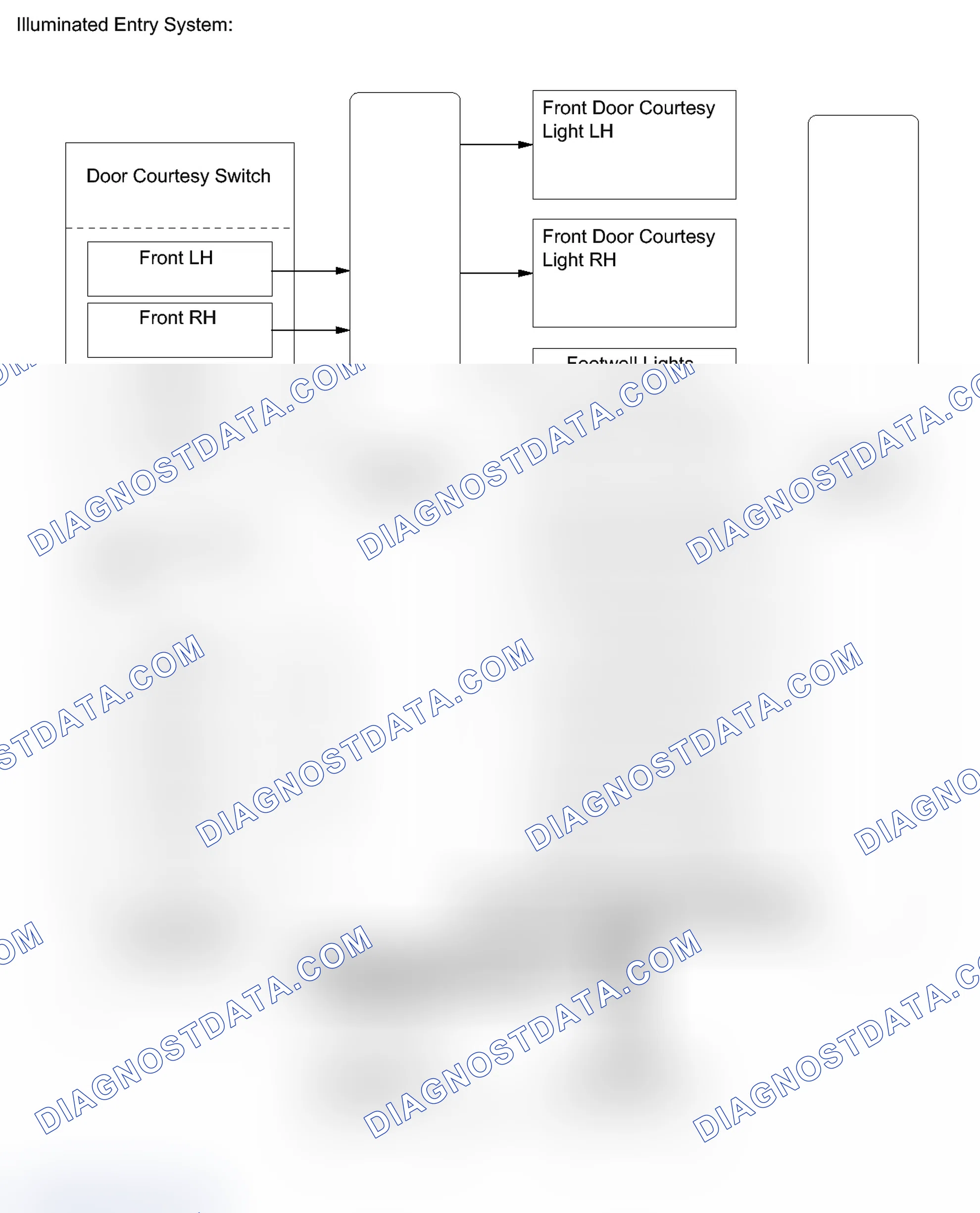 Scheme 6: SYSTEM DIAGRAM