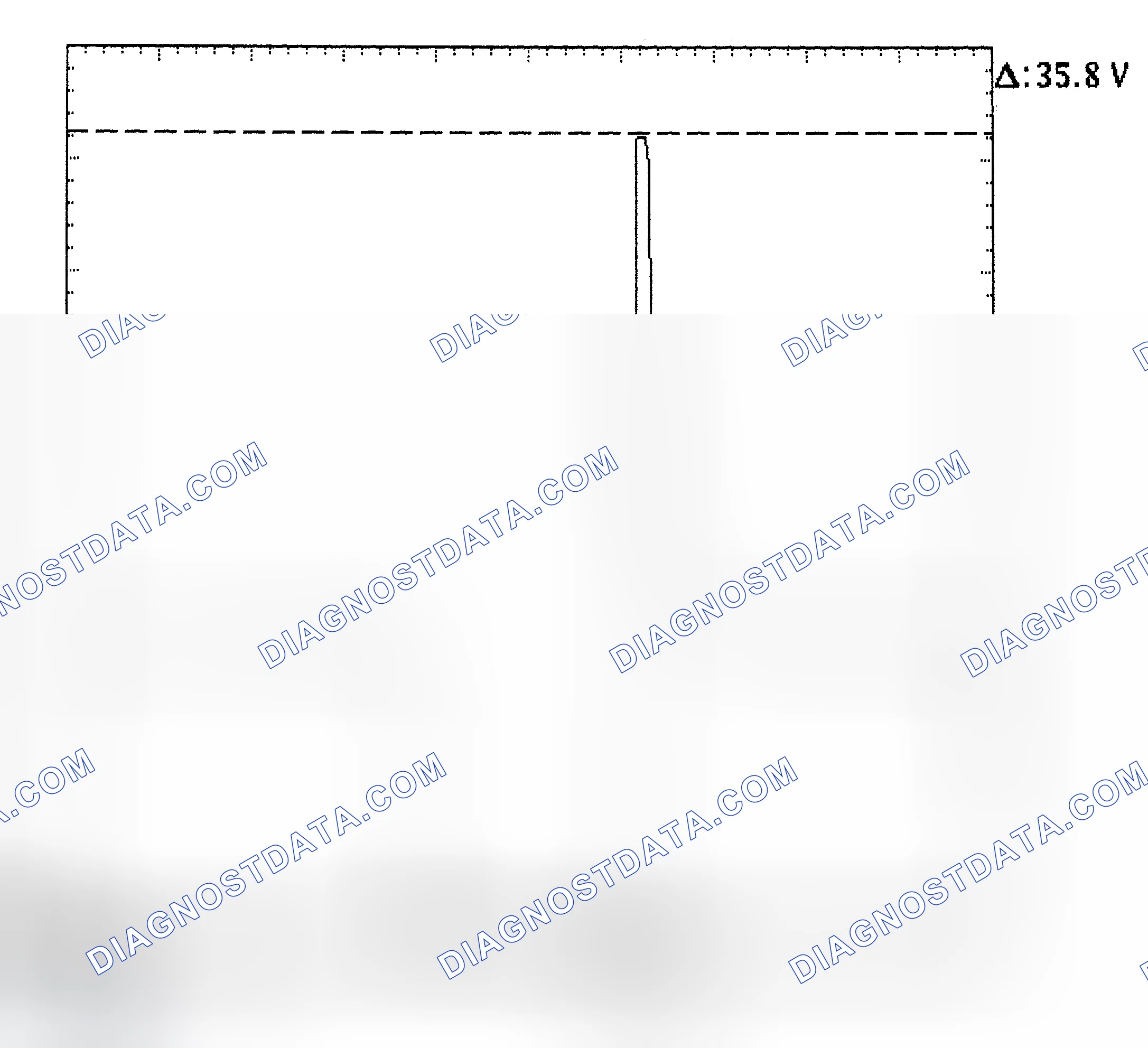 Scheme 28: Injector Bank - Known Good - Voltage Pattern