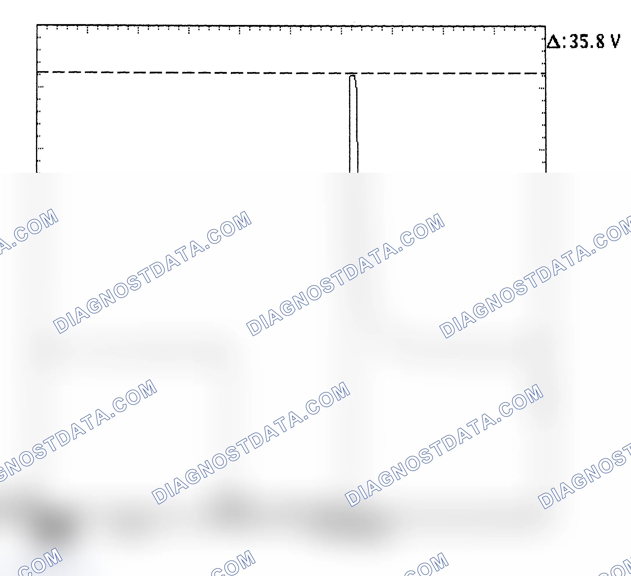 Scheme 28: Injector Bank - Known Good - Voltage Pattern