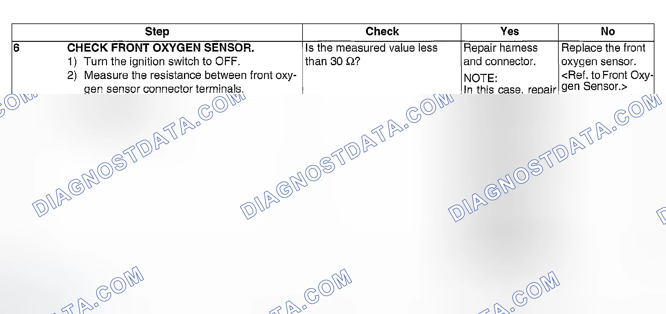 Scheme 850