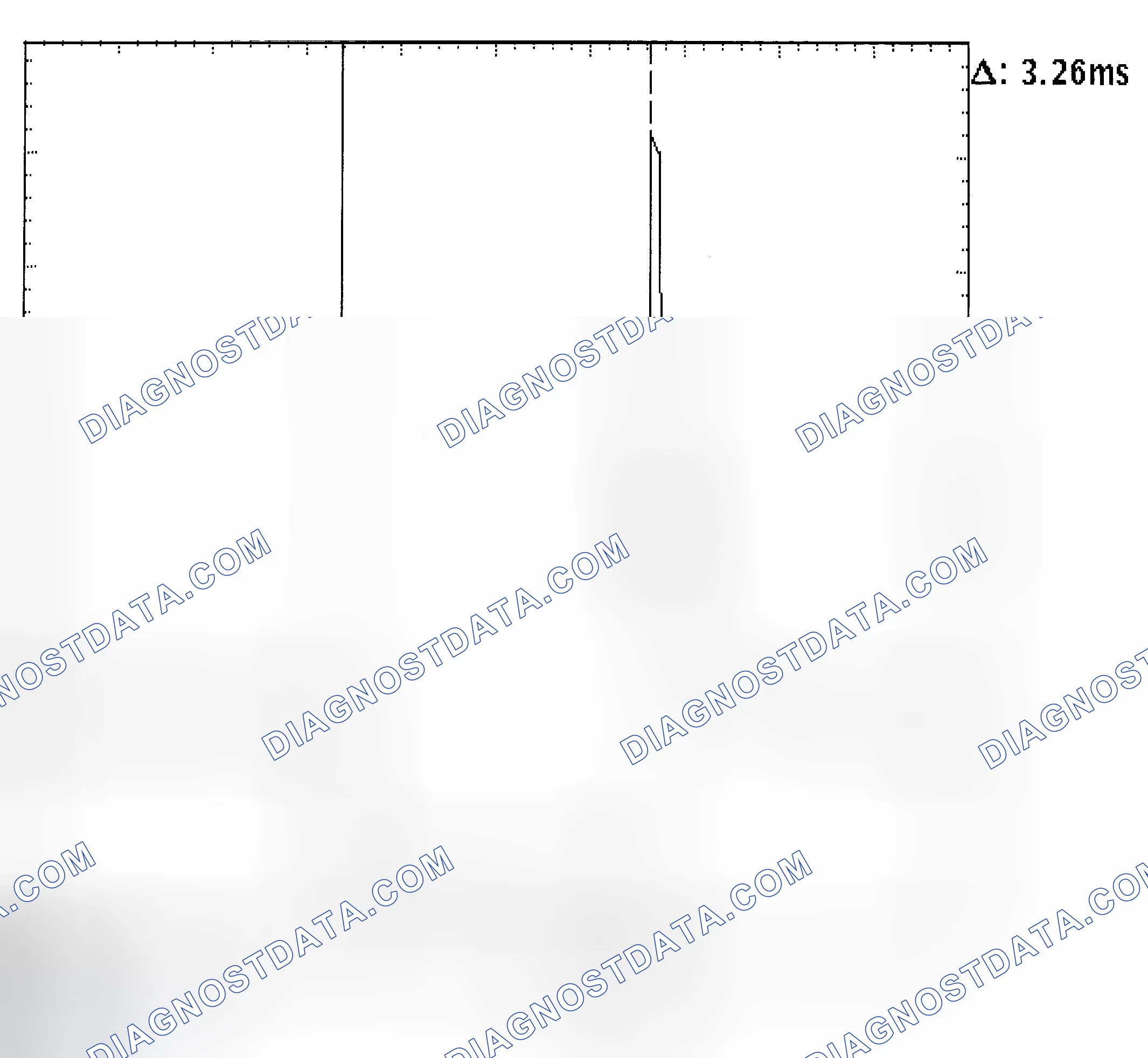 Scheme 22: Injector Bank - Known Good - Voltage Pattern