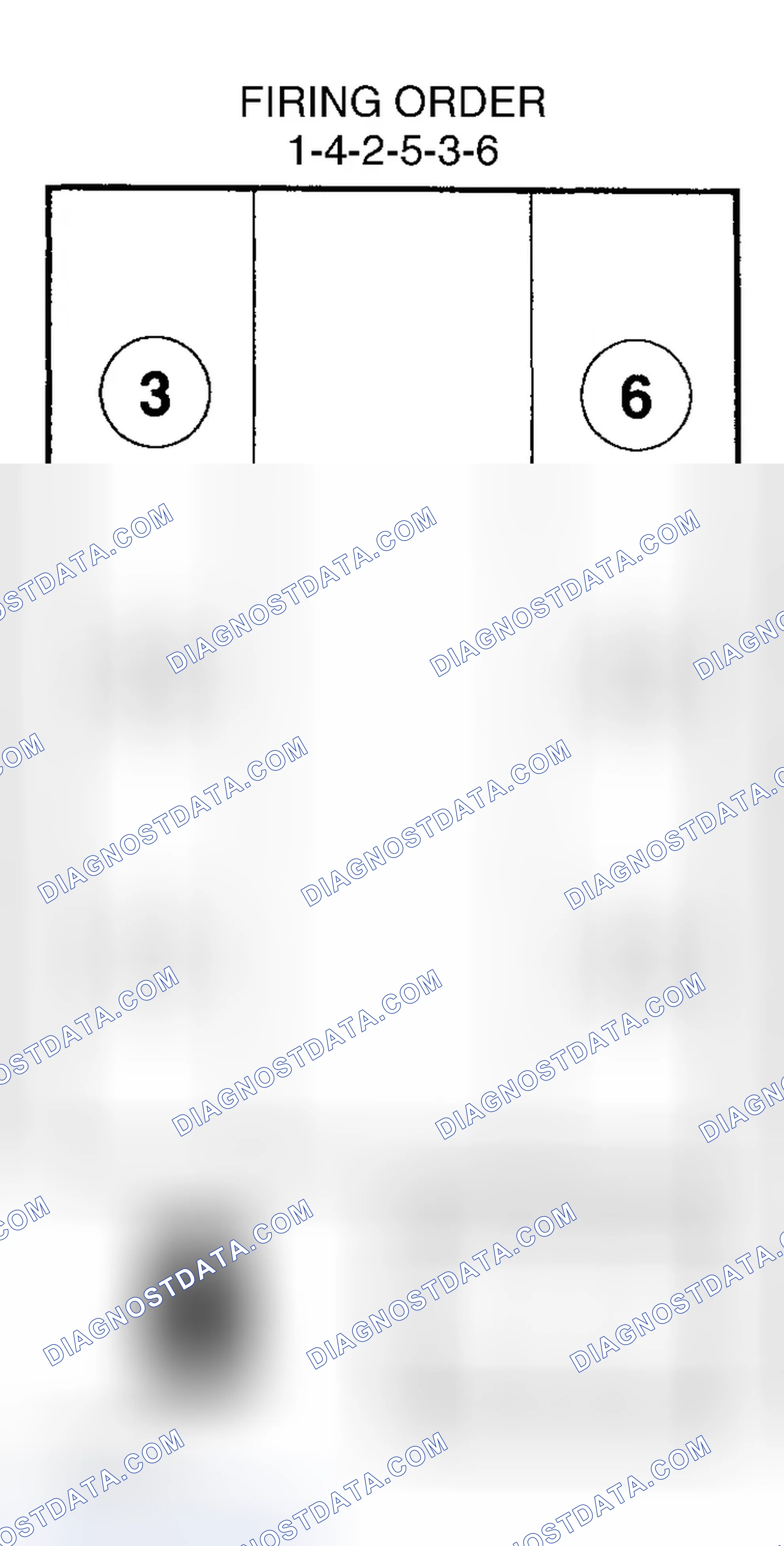 Scheme 9: Firing Order (4.0L - Explorer & Mountaineer)