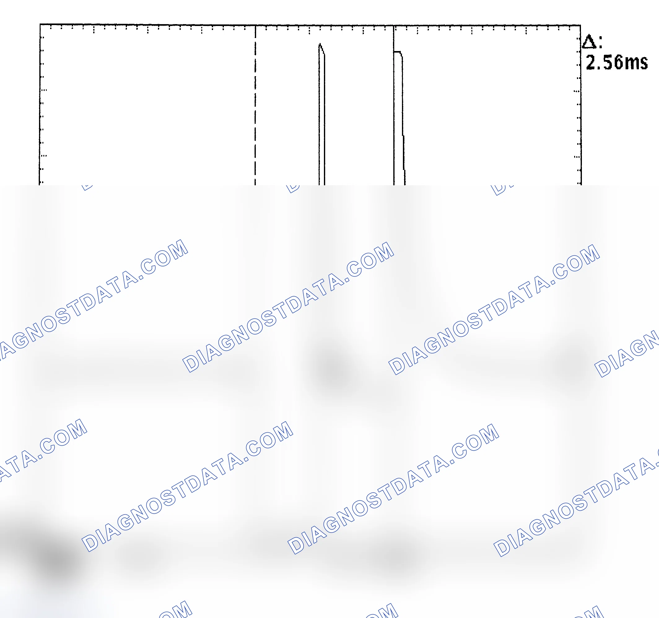 Scheme 27: Injector Bank - Known Good - Voltage Pattern