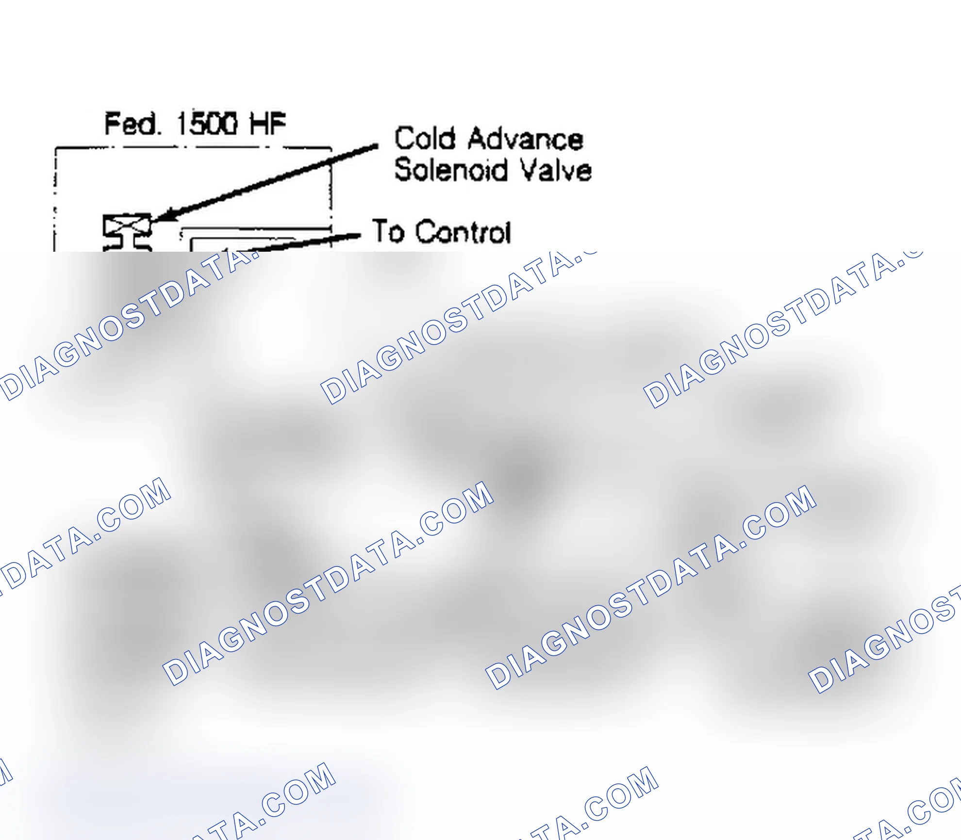 Scheme 14: Ignition Timing Controls All models except CRX Si.