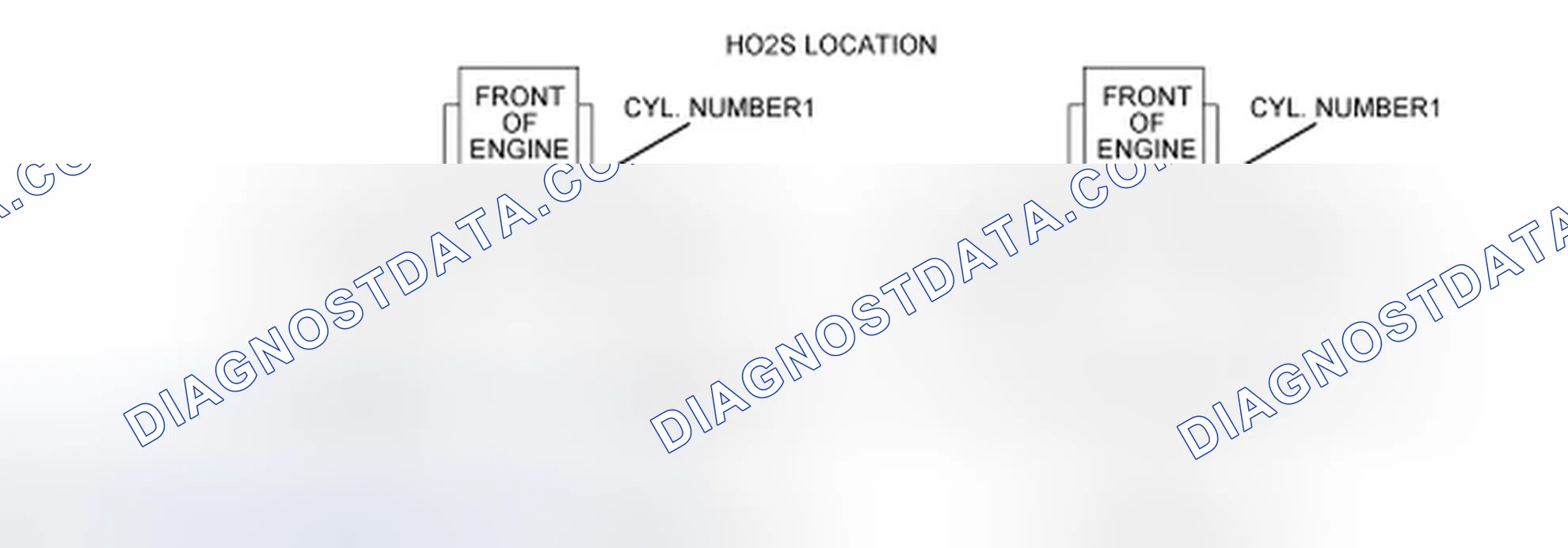 Scheme 8: Overview