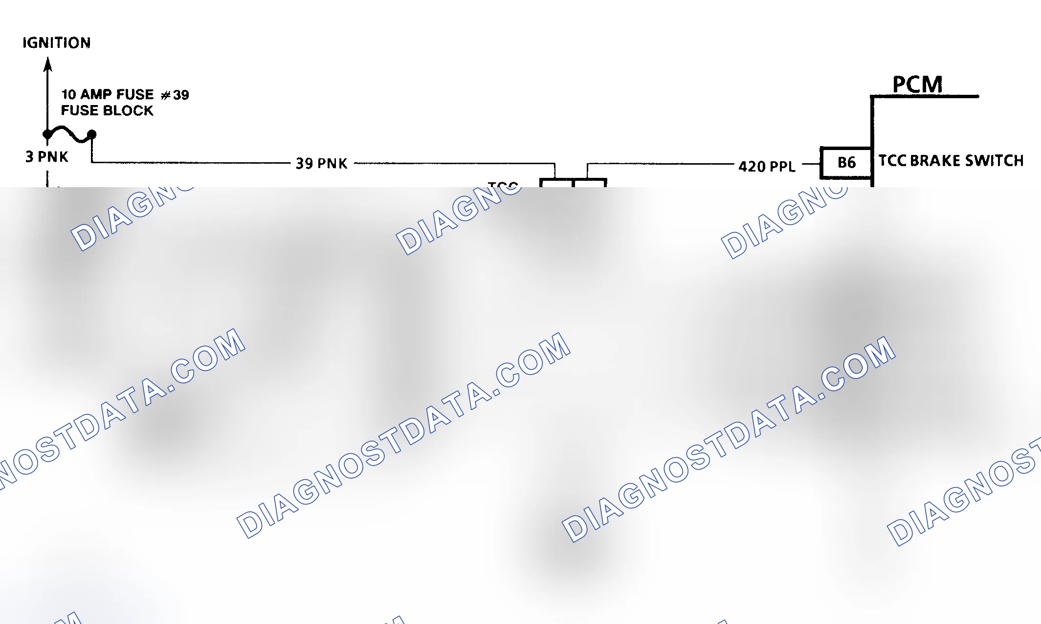 Scheme 105