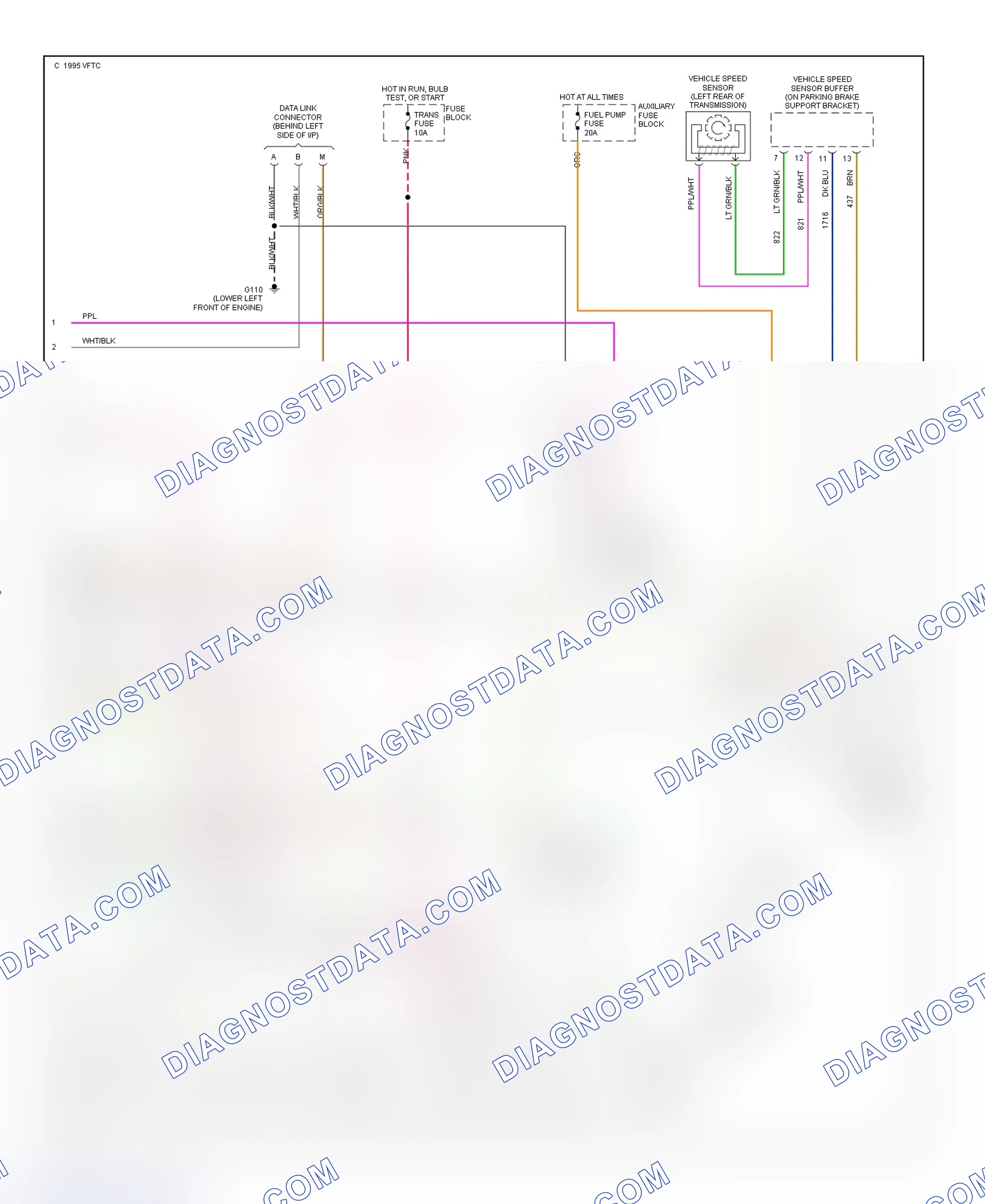 Scheme 108: Wiring Diagram (Van - 5.7L With 4L60-E - 3 Of 3)