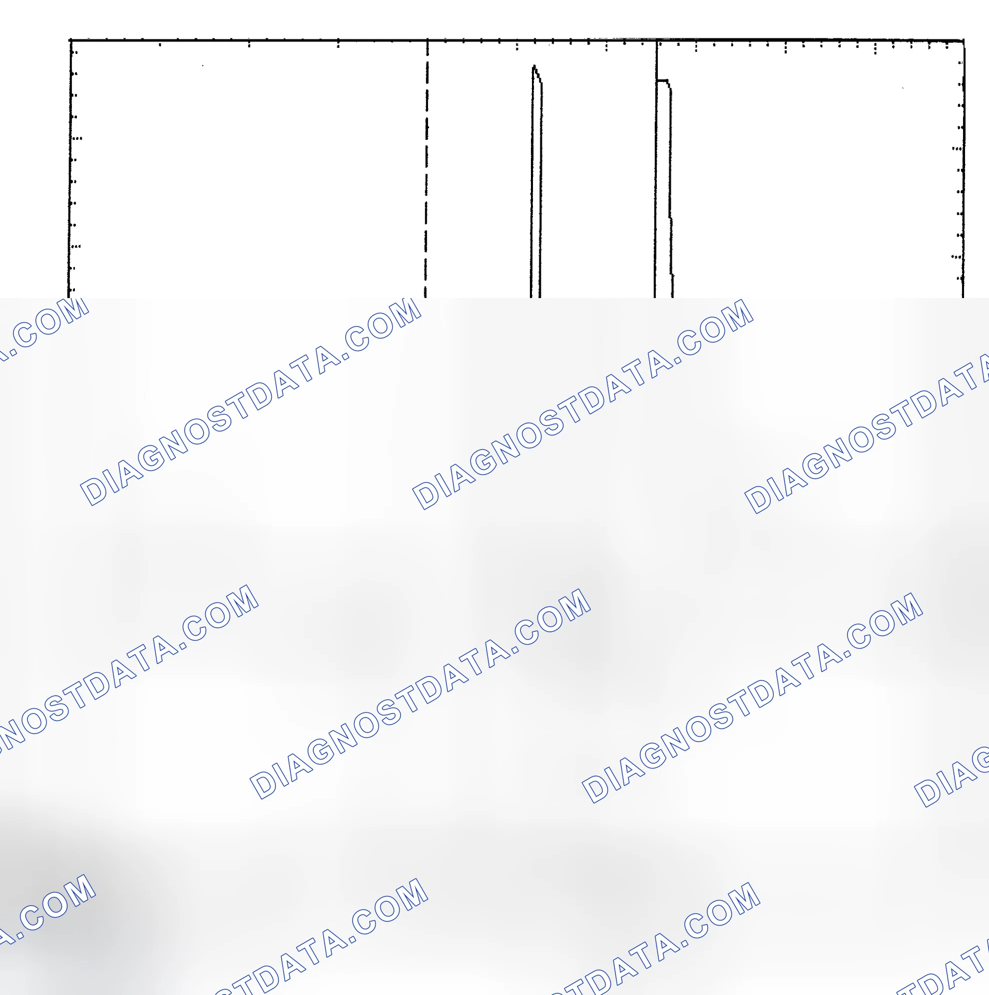 Scheme 6: Identifying Current Controlled Type Injector Pattern