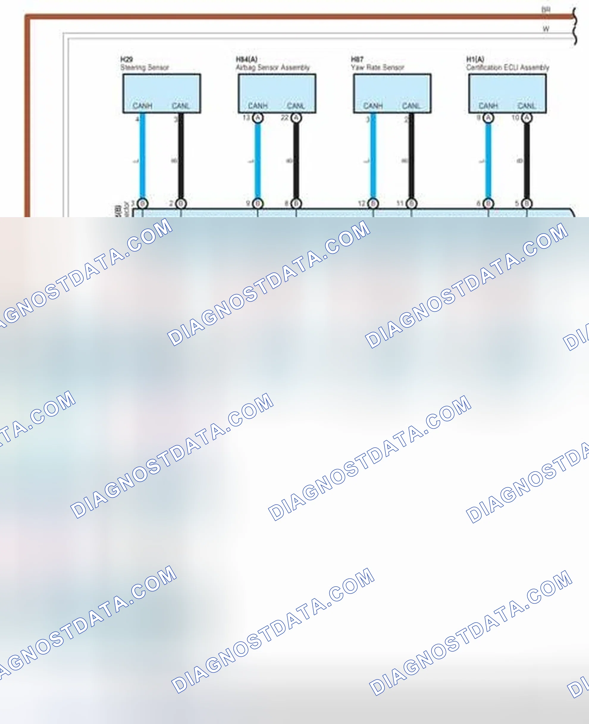 Scheme 94: Multiplex Communication System (CAN)