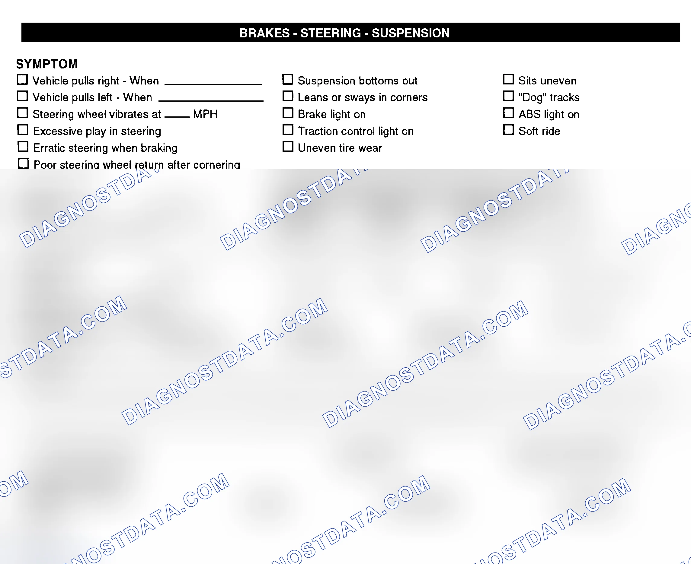 Scheme 7: Brakes, Steering, & Suspension
