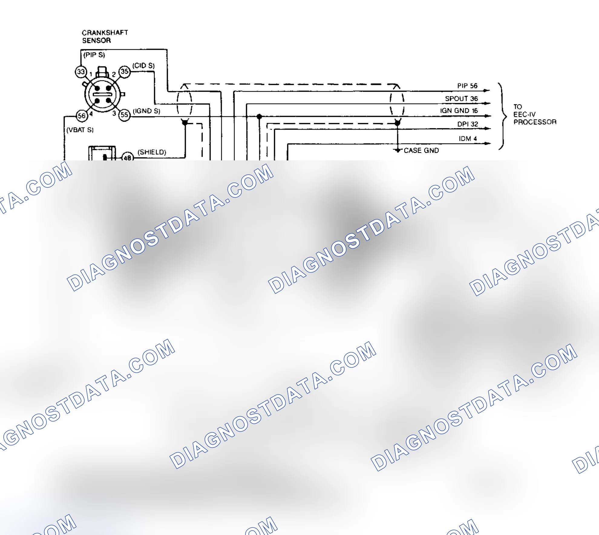 Scheme 69: Diagnostic Aids