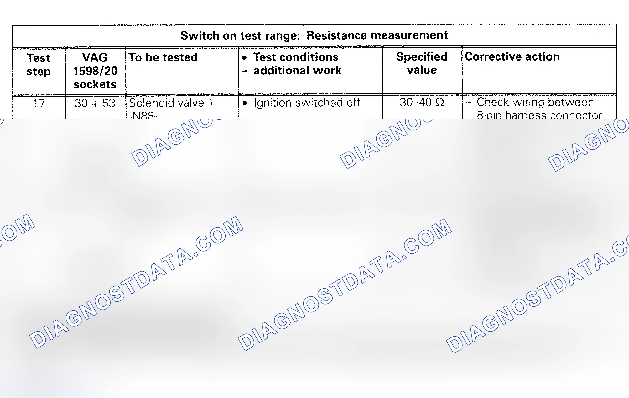 Scheme 146