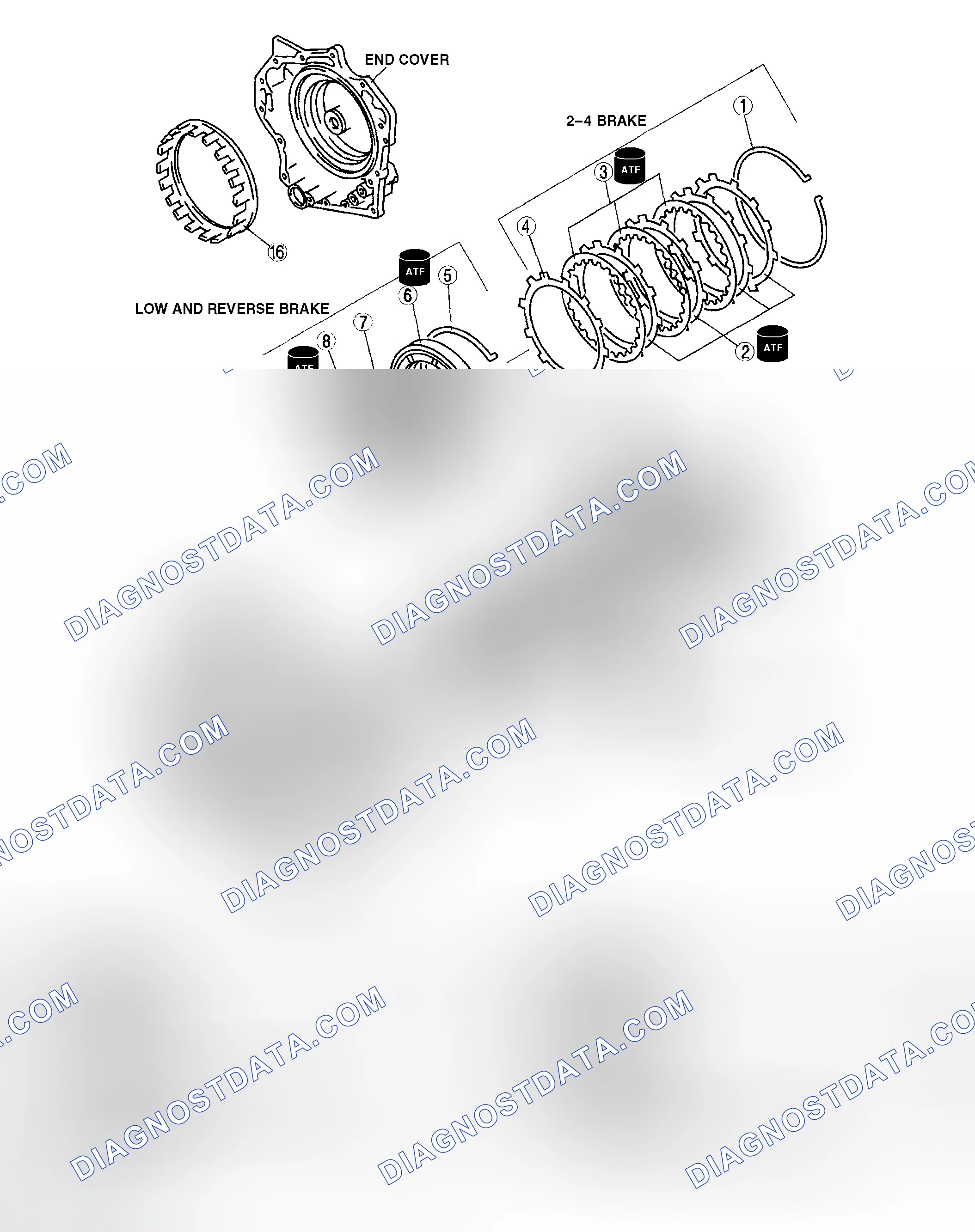 Scheme 201: 2-4 BRAKE, LOW AND REVERSE BRAKE DISASSEMBLY