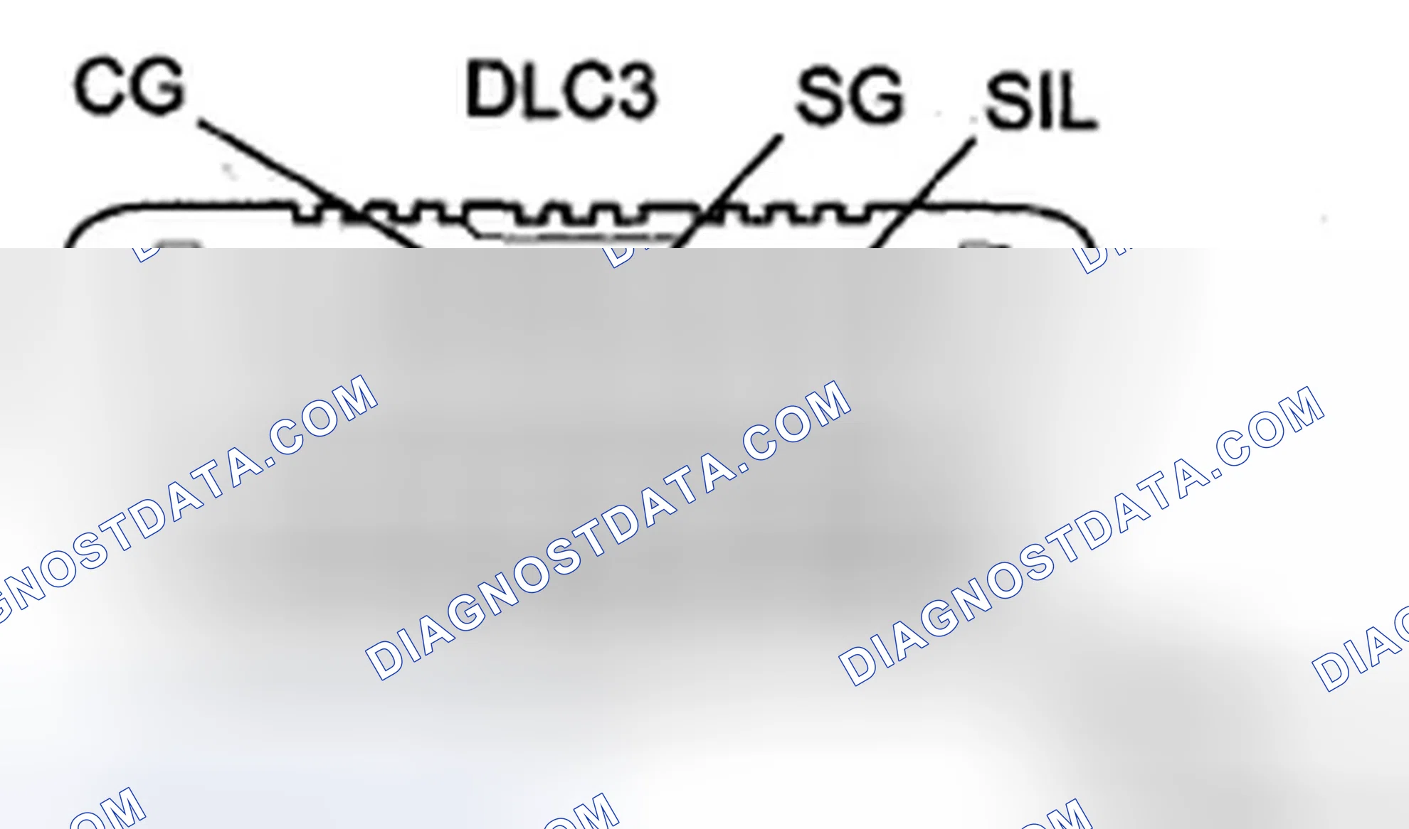 Scheme 16: DIAGNOSIS SYSTEM