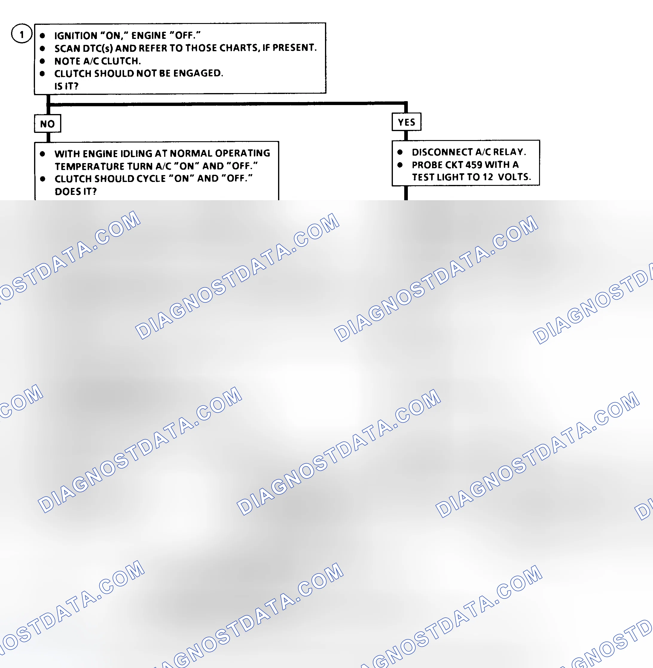 Scheme 51