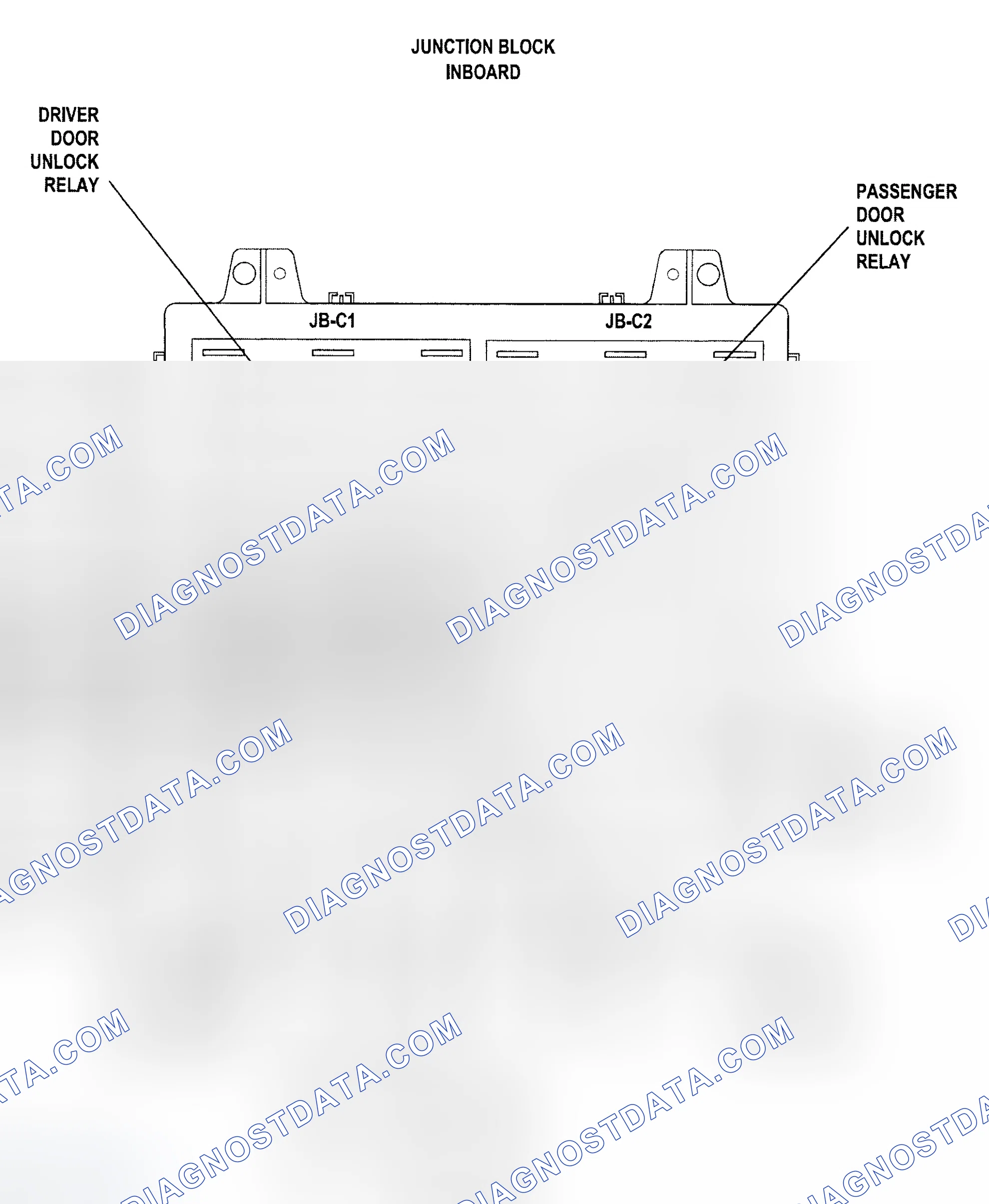 Scheme 1: COMPONENT LOCATION GRAPHICS