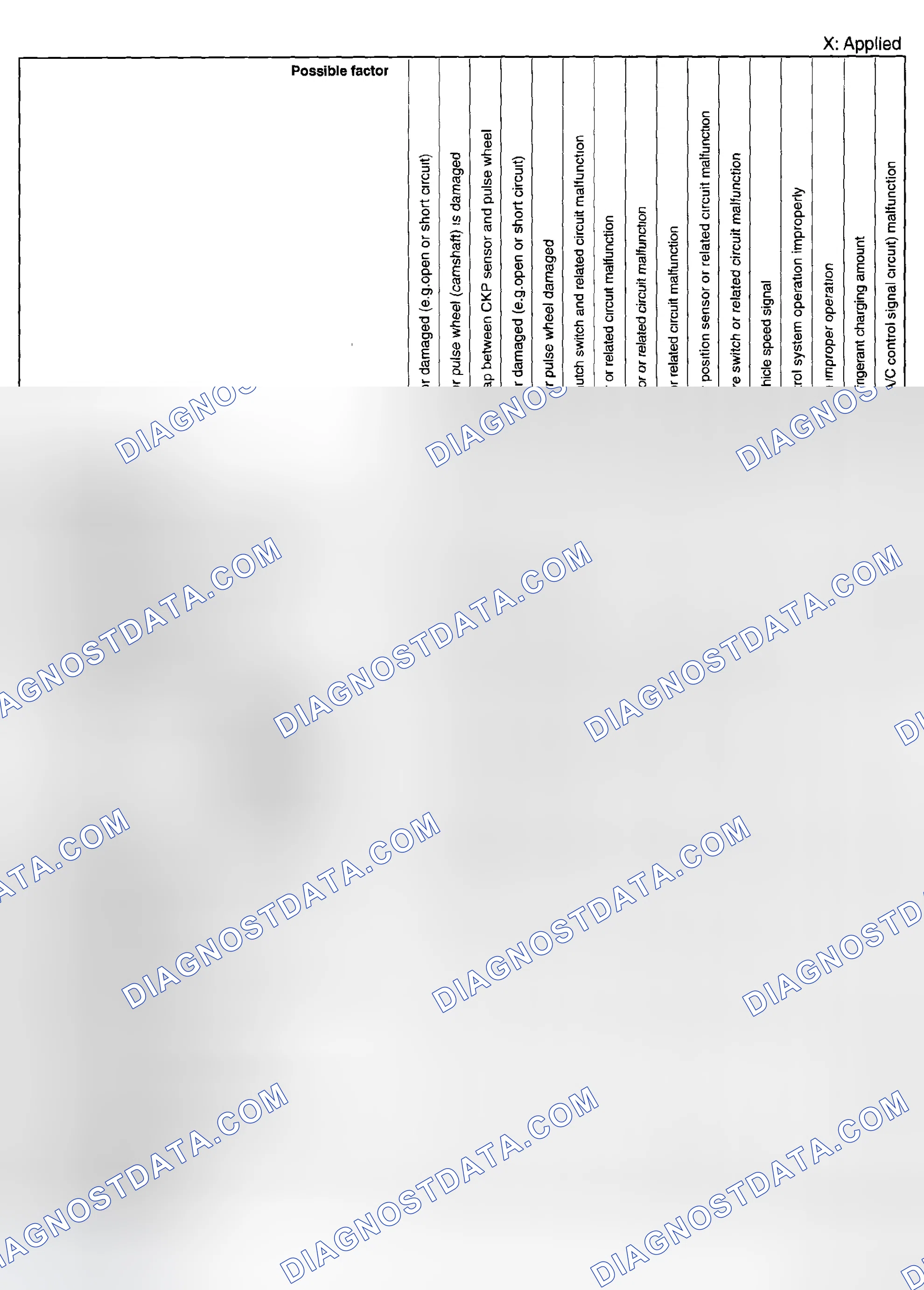 Scheme 106