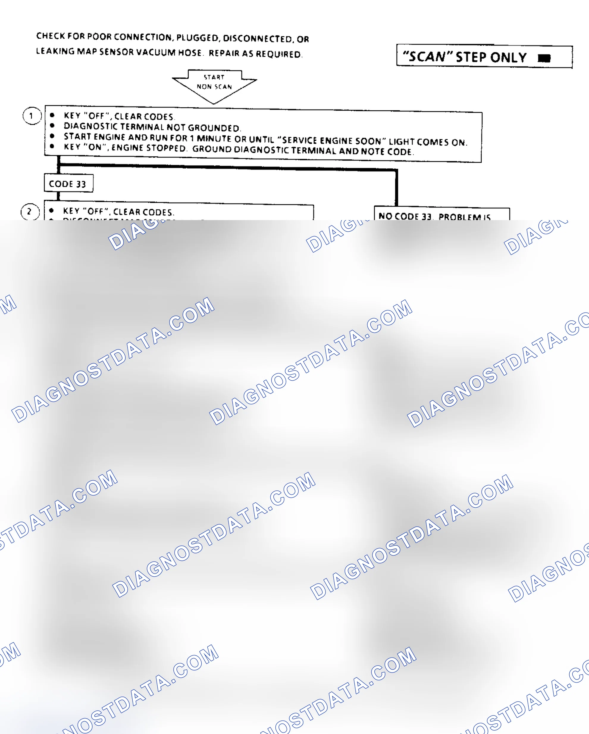 Scheme 211