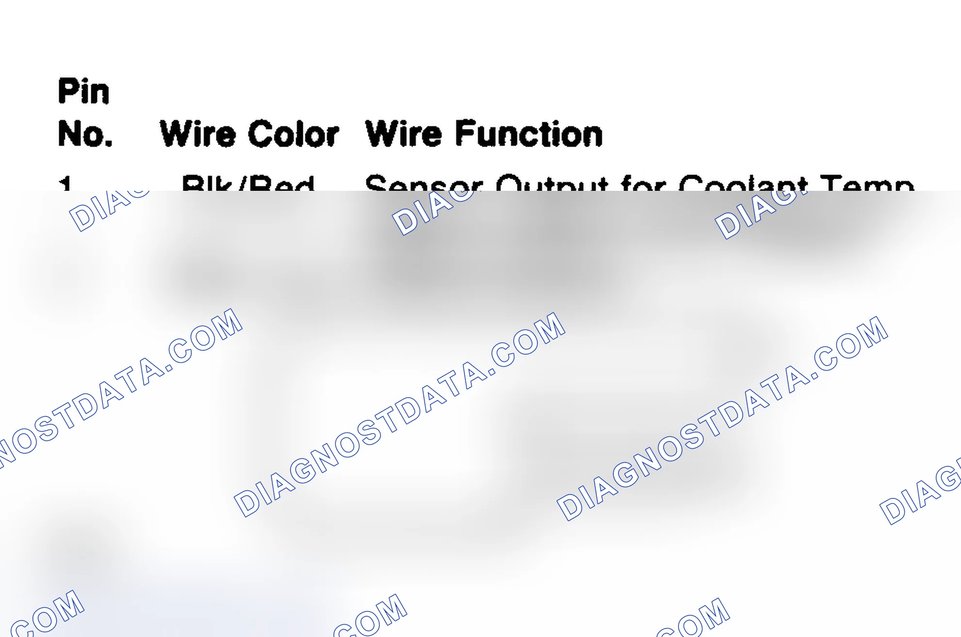 Scheme 115: Charge Temperature Sensor Connector Terminals (Turbo)