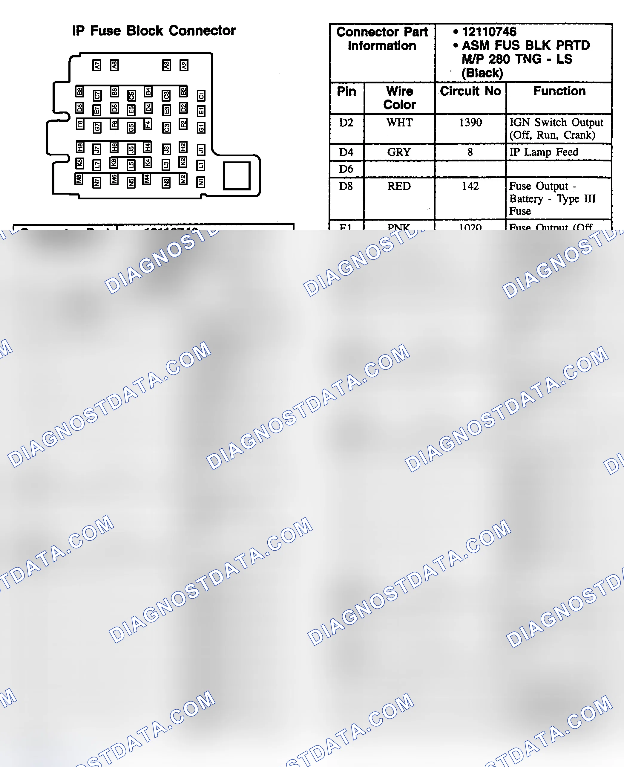 Scheme 194: INSTRUMENT PANEL FUSE BLOCK