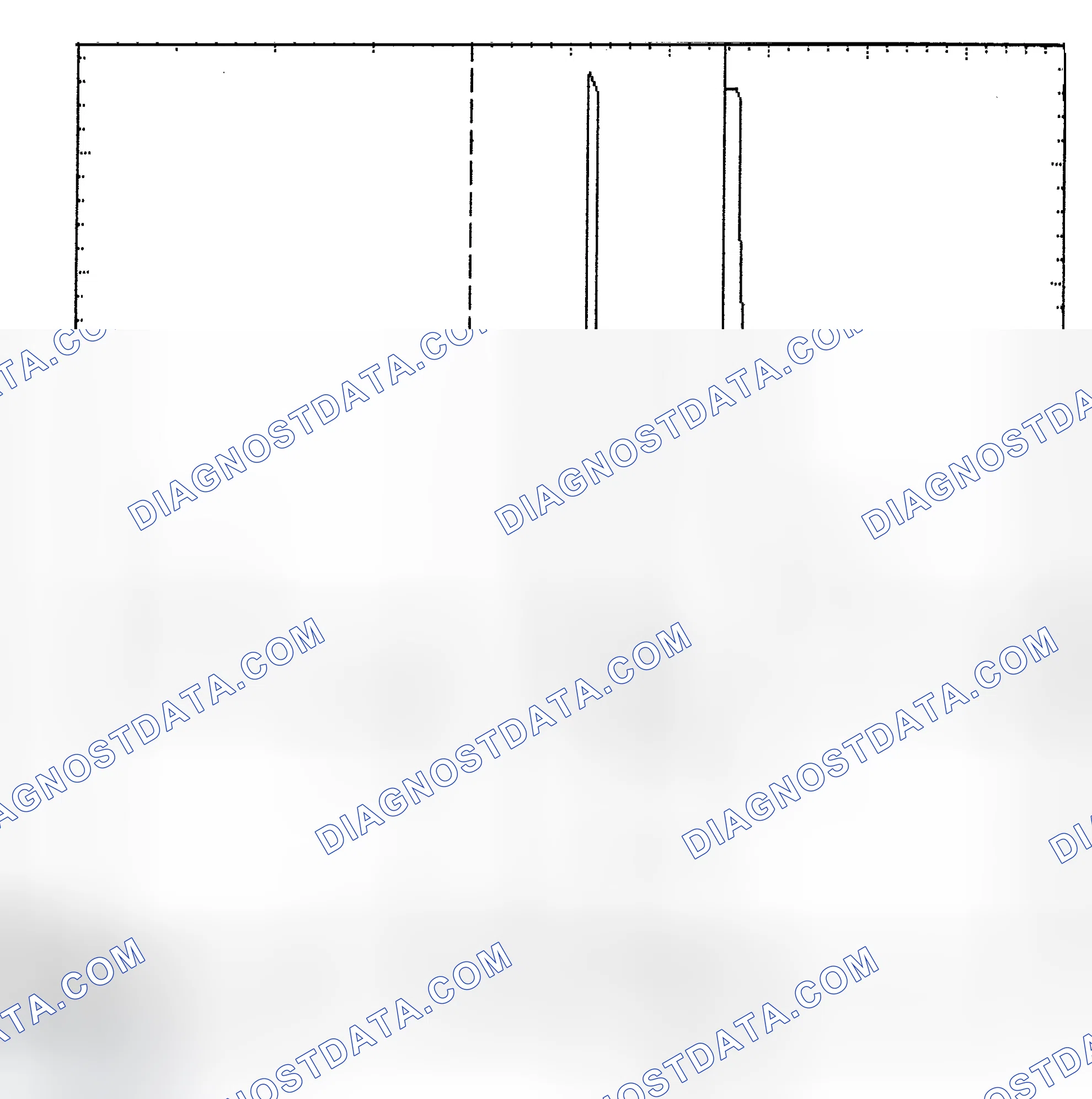 Scheme 6: Identifying Current Controlled Type Injector Pattern